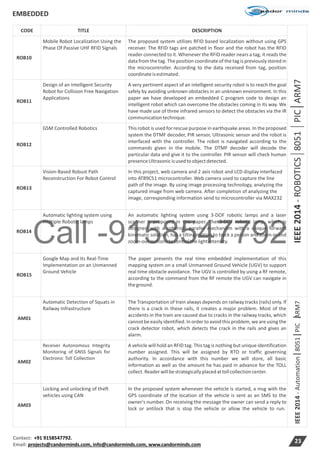 Call -9158547792
EMBEDDED
Contact: +91 9158547792.
Email: projects@candorminds.com, info@candorminds.com, www.candorminds.com
23
IEEE2014-ROBOTICS8051PICARM7IEEE2014-Automation8051PICARM7
CODE TITLE DESCRIPTION
ROB10
Mobile Robot Localization Using the
Phase Of Passive UHF RFID Signals
The proposed system utilizes RFID based localization without using GPS
receiver. The RFID tags are patched in floor and the robot has the RFID
reader connected to it. Whenever the RFID reader nears a tag, it reads the
data from the tag. The position coordinate of the tag is previously stored in
the microcontroller. According to the data received from tag, position
coordinateisestimated.
ROB11
Design of an Intelligent Security
Robot for Collision Free Navigation
Applications
A very pertinent aspect of an intelligent security robot is to reach the goal
safely by avoiding unknown obstacles in an unknown environment. In this
paper we have developed an embedded C program code to design an
intelligent robot which can overcome the obstacles coming in its way. We
have made use of three infrared sensors to detect the obstacles via the IR
communicationtechnique.
ROB12
GSM Controlled Robotics This robot is used for rescue purpose in earthquake areas. In the proposed
system the DTMF decoder, PIR sensor, Ultrasonic sensor and the robot is
interfaced with the controller. The robot is navigated according to the
commands given in the mobile. The DTMF decoder will decode the
particular data and give it to the controller. PIR sensor will check human
presenceUltrasonicisusedtoobjectdetected.
ROB13
Vision-Based Robust Path
Reconstruction For Robot Control
In this project, web camera and 2 axis robot and LCD display interfaced
into AT89C51 microcontroller. Web camera used to capture the line
path of the image. By using image processing technology, analyzing the
captured image from web camera. After completion of analyzing the
image, corresponding information send to microcontroller via MAX232
ROB14
Automatic lighting system using
multiple Robotic lamps
An automatic lighting system using 3-DOF robotic lamps and a laser
scanner is proposed in this paper. The 3-DOF robotic lamp, which is
designed with a spherical parallel mechanism with a unique forward
kinematic solution, has a tilting motion to track a person and zoom-in and
zoom-out motionstocontrolthelightintensity.
ROB15
Google Map and Its Real-Time
Implementation on an Unmanned
Ground Vehicle
The paper presents the real time embedded implementation of this
mapping system on a small Unmanned Ground Vehicle (UGV) to support
real time obstacle avoidance. The UGV is controlled by using a RF remote,
according to the command from the RF remote the UGV can navigate in
theground.
AM01
Automatic Detection of Squats in
Railway Infrastructure
The Transportation of train always depends on railway tracks (rails) only. If
there is a crack in these rails, it creates a major problem. Most of the
accidents in the train are caused due to cracks in the railway tracks, which
cannot beeasily identified.In orderto avoidthis problem, weare using the
crack detector robot, which detects the crack in the rails and gives an
alarm.
AM02
Receiver Autonomous Integrity
Monitoring of GNSS Signals for
Electronic Toll Collection
A vehicle will hold an RFID tag. This tag is nothing but unique identification
number assigned. This will be assigned by RTO or traffic governing
authority. In accordance with this number we will store, all basic
information as well as the amount he has paid in advance for the TOLL
collect.Readerwillbestrategicallyplacedattollcollection center.
AM03
Locking and unlocking of theft
vehicles using CAN
In the proposed system whenever the vehicle is started, a msg with the
GPS coordinate of the location of the vehicle is sent as an SMS to the
owner's number. On receiving the message the owner can send a reply to
lock or antilock that is stop the vehicle or allow the vehicle to run.
 