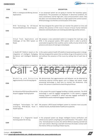 Call -9158547792
EMBEDDED
Contact: +91 9158547792.
Email: projects@candorminds.com, info@candorminds.com, www.candorminds.com
28
CODE TITLE DESCRIPTION
CE01
RFID in Underground-Mining Service
Applications
In our proposed system we are going to monitor the hazardous gases,
temperature. The parameters are displayed. In abnormal conditions, for
more convenience and for high alert, voice announcement is done. Also
the data's are transmitted wireless at a high speed to the control section.
RFIDtechnologyistofindthecurrentlocationoftherobot.
CE02
RFID Technology for IOT-Based
PersonalHealthcarein SmartSpaces
We have designed the system that can monitor the patient on time and
without the presence of the nurse in house In-house human behavior
detectionandClassification areinvolvingwearabletagsandbiosensors.
CE03
Virtual Track: Applications and
Challenges of the RFID System on
Roads
We propose a new automated system to recognize the road sign using
RFID. In the proposed system, RFID system which is able to perform
automated recognition that could be used to notify a human driver to the
presenceandnatureofroadsignsisdeveloped.
CE04
A Health-IOT Platform based on the
Integration of intelligent Packaging,
Bio-Sensor and Intelligent Medicine
Box
In this system patient health IOT platform based packing system is design.
We have designed the system that can deliver drugs to the patient on time
and without the presence of the nurse by setting time of each box of
drugs.
CE05
Assistive clothing pattern recognition
Forvisuallyimpairedpeople
We design a new intelligent clothes choosing system for blind people
using camera. Image processing technique is used to recognize the clothe
color. The system integrates a camera, a microphone, a computer, and a
speakerforaudiodescriptionofclothingpatternsandcolors.
CE06
M o d e l i n g a n d D e t e c t i n g
AggressivenessFromDrivingSignals
We demonstrate that aggressiveness and behavior can be detected by
monitoring external driving signals such as fatigue and speed. Image
processing technology is used here to monitor the drowsiness. Grip
sensor:thissensorisusedheretocheckthegripofdriver.
CE07
AnInteractiveRFID-based Braceletfor
AirportLuggageTrackingSystem
In this project the airport luggage handling is totally automatic. The RFID
technology is used for luggage management. In this system a luggage
tracking system is designed in which two-way luggage verification is
establishedtoavoidunwantedluggagemisplacements.
CE08
Intelligent Technologies for Self-
Sustaining, RFID-Based, Rural E-
HealthSystems
We propose a RFID based intelligent system to maintain more accurate
medicalrecords,facilitatebetterhealthcaretopatients.
CE09
Prototype of a fingerprint based
licensing systemfordriving
In the proposed system we design intelligent license verification and
vehicle access system using finger print authentication. This system allow
only licensed person to access the vehicle Without wearing seat belt we
can't start vehicle. Wearing a seat belt minimizes the body's contact with
theinteriorofthecarresulting infewerinjuries.
IEEE2014-ConsumerElectronics8051PICARM7
 