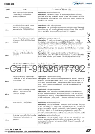 Call -9158547792
EMBEDDED
Contact: +91 9158547792.
Email: projects@candorminds.com, info@candorminds.com, www.candorminds.com
3
CODE TITLE APPLICATION / DESCRIPTION
AM04
Multi objective Vehicle Routing
Problems With Simultaneous
Delivery and Pickup
Application:AmbientIntelligence
Description: In proposed system we are using PIC16f887a which is
interface zigbee and ultra sonic sensor. Zigbee used to giving the input
for vehicle road path direction. Ultra sonic sensor is used to detect the
obstacles and distance
AM05
Diffraction-Compensating Coded
Aperture for Inspection in
Manufacturing (PIPE CRAWLING)
Application:PowerplantIndustries
Description: The proposed system uses the microcontroller. The robot
controlling part fully based on wireless protocol Zigbee. Using from PC
we are giving the commands for robot operating purpose.
AM06
Energy-Efficient Control Strategies
for Machine Tools With Stochastic
Arrivals
Application:Energymanagement
Description: To attain our concept need to use controller, voltage
sensor, current sensor, speed sensor, LCD and induction motor. Speed
value is obtained from speed Sensor. Voltage and current sensor are
also interfaced with the microcontroller. Based on the sensor values
power, efficiency, torque also calculated. Calculated values are sends to
AM07
An Automated Test Generation
Technique for Software Quality
Assurance
Application:Automation
Description: In the proposed system at the very first the farmer
information is noted down. The microcontroller is attached with a RFID
reader. Each farmer is given an RFID card for unique identification.
AM08
Path-Constrained Motion Analysis:
An Algorithm to Understand Human
Performance on Hydraulic
Manipulators
Application:SuperdroidRobot
Description: In the proposed system, JCB will controlled by wireless
communication. Zigbee is used for sharing the information with the
speed of 2.4GHz. This is the fast communication for performing the
particular operation.
AM09
A Practical Wireless Attack on the
Connected Car and Security Protocol
for In-Vehicle CAN
Application:AutomobileIndustries
Description: In the proposed system whenever the vehicle is started, a
msg with the GPS coordinate of the location of the vehicle is sent as an
SMS to the owner's number. On receiving the message the owner can
send a reply to lock or antilock that is stop the vehicle or allow the
vehicle to run.
AM10
Central Electric-Motoring-Assisted
Handling Control System for
Electrified Vehicles
Application:EnergyManagement
Description: In the proposed system we are interface speed sensor,
keypad, GSM and Bluetooth with micro controller. Here vehicle speed
control through 4 modes. Selection key used to select the mode. Such
as 1.keypad mode, 2. GSM mode , 3.Blutooth mode and 4.sensor mode
AM11
Detection of U.S. Traffic Signs Application:AmbientIntelligence
Description: In this project we are discussing about automatic detection
of U.S. traffic signs. The watching of Traffic sign is necessity during in the
driving. But they fail to watch the sign this causes fine paying are occur
to driver, it is avoid by developing automatic detection system. The
camera is used to capture the image of traffic sign then it gives to image
AM12
Designing Steering Feel for Steer-by-
Wire Vehicles Using Objective
Measures
Application:AmbientIntelligence
Description: In this project grip sensor interface with pic controller and
covered with steering. which is used to monitoring the grip of the
vehicle steering. If driver is not properly hold the steering, speaker will
intimating to driver.
IEEE2015-Automation8051PICARM7
 