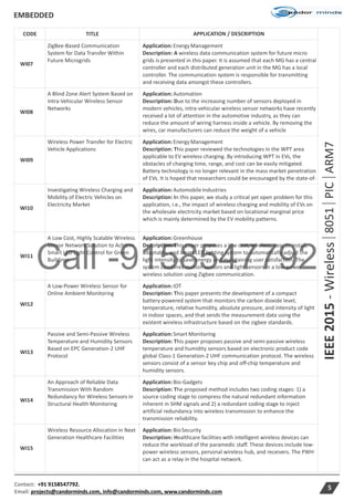Call -9158547792
EMBEDDED
Contact: +91 9158547792.
Email: projects@candorminds.com, info@candorminds.com, www.candorminds.com
5
CODE TITLE APPLICATION / DESCRIPTION
IEEE2015-Wireless8051PICARM7
WI07
ZigBee-Based Communication
System for Data Transfer Within
Future Microgrids
Application:EnergyManagement
Description: A wireless data communication system for future micro
grids is presented in this paper. It is assumed that each MG has a central
controller and each distributed generation unit in the MG has a local
controller. The communication system is responsible for transmitting
and receiving data amongst these controllers.
WI08
A Blind Zone Alert System Based on
Intra-Vehicular Wireless Sensor
Networks
Application:Automation
Description: Due to the increasing number of sensors deployed in
modern vehicles, intra-vehicular wireless sensor networks have recently
received a lot of attention in the automotive industry, as they can
reduce the amount of wiring harness inside a vehicle. By removing the
wires, car manufacturers can reduce the weight of a vehicle
WI09
Wireless Power Transfer for Electric
Vehicle Applications
Application:EnergyManagement
Description: This paper reviewed the technologies in the WPT area
applicable to EV wireless charging. By introducing WPT in EVs, the
obstacles of charging time, range, and cost can be easily mitigated.
Battery technology is no longer relevant in the mass market penetration
of EVs. It is hoped that researchers could be encouraged by the state-of-
WI10
Investigating Wireless Charging and
Mobility of Electric Vehicles on
Electricity Market
Application:AutomobileIndustries
Description: In this paper, we study a critical yet open problem for this
application, i.e., the impact of wireless charging and mobility of EVs on
the wholesale electricity market based on locational marginal price
which is mainly determined by the EV mobility patterns.
WI11
A Low Cost, Highly Scalable Wireless
Sensor Network Solution to Achieve
Smart LED Light Control for Green
Buildings
Application:Greenhouse
Description: This paper proposes a low cost, wireless, easy to install,
adaptable, and smart LED lighting system to automatically adjust the
light intensity to save energy and maintaining user satisfaction. The
system combines motion sensors and light sensors in a low-power
wireless solution using Zigbee communication.
WI12
A Low-Power Wireless Sensor for
Online Ambient Monitoring
Application:IOT
Description: This paper presents the development of a compact
battery-powered system that monitors the carbon dioxide level,
temperature, relative humidity, absolute pressure, and intensity of light
in indoor spaces, and that sends the measurement data using the
existent wireless infrastructure based on the zigbee standards.
WI13
Passive and Semi-Passive Wireless
Temperature and Humidity Sensors
Based on EPC Generation-2 UHF
Protocol
Application:SmartMonitoring
Description: This paper proposes passive and semi-passive wireless
temperature and humidity sensors based on electronic product code
global Class-1 Generation-2 UHF communication protocol. The wireless
sensors consist of a sensor key chip and off-chip temperature and
humidity sensors.
WI14
An Approach of Reliable Data
Transmission With Random
Redundancy for Wireless Sensors in
Structural Health Monitoring
Application:Bio-Gadgets
Description: The proposed method includes two coding stages: 1) a
source coding stage to compress the natural redundant information
inherent in SHM signals and 2) a redundant coding stage to inject
artificial redundancy into wireless transmission to enhance the
transmission reliability.
WI15
Wireless Resource Allocation in Next
Generation Healthcare Facilities
Application:BioSecurity
Description: Healthcare facilities with intelligent wireless devices can
reduce the workload of the paramedic staff. These devices include low-
power wireless sensors, personal wireless hub, and receivers. The PWH
can act as a relay in the hospital network.
 
