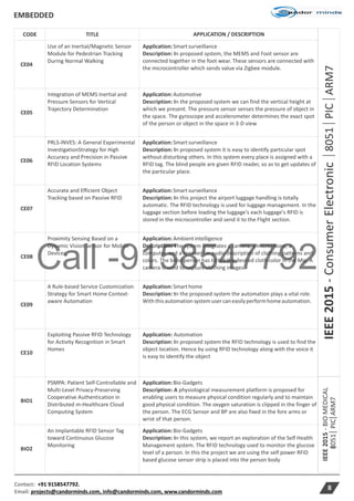 Call -9158547792
EMBEDDED
Contact: +91 9158547792.
Email: projects@candorminds.com, info@candorminds.com, www.candorminds.com
8
CODE TITLE APPLICATION / DESCRIPTION
CE04
Use of an Inertial/Magnetic Sensor
Module for Pedestrian Tracking
During Normal Walking
Application:Smartsurveillance
Description: In proposed system, the MEMS and Foot sensor are
connected together in the foot wear. These sensors are connected with
the microcontroller which sends value via Zigbee module.
CE05
Integration of MEMS Inertial and
Pressure Sensors for Vertical
Trajectory Determination
Application:Automotive
Description: In the proposed system we can find the vertical height at
which we present. The pressure sensor senses the pressure of object in
the space. The gyroscope and accelerometer determines the exact spot
of the person or object in the space in 3-D view
CE06
PRLS-INVES: A General Experimental
InvestigationStrategy for High
Accuracy and Precision in Passive
RFID Location Systems
Application:Smartsurveillance
Description: In proposed system it is easy to identify particular spot
without disturbing others. In this system every place is assigned with a
RFID tag. The blind people are given RFID reader, so as to get updates of
the particular place.
CE07
Accurate and Efficient Object
Tracking based on Passive RFID
Application:Smartsurveillance
Description: In this project the airport luggage handling is totally
automatic. The RFID technology is used for luggage management. In the
luggage section before loading the luggage's each luggage's RFID is
stored in the microcontroller and send it to the Flight section.
CE08
Proximity Sensing Based on a
Dynamic Vision Sensor for Mobile
Devices
Application:Ambientintelligence
Description: The system integrates a camera, a microphone, a
computer, and a speaker for audio description of clothing patterns and
colors. The blind person has to tell the desired cloth color in the Mic. A
camera is used to capture clothing images
CE09
A Rule-based Service Customization
Strategy for Smart Home Context-
aware Automation
Application:Smarthome
Description: In the proposed system the automation plays a vital role.
Withthisautomation systemusercaneasilyperformhomeautomation.
CE10
Exploiting Passive RFID Technology
for Activity Recognition in Smart
Homes
Application: Automation
Description: In proposed system the RFID technology is used to find the
object location. Hence by using RFID technology along with the voice it
is easy to identify the object
BIO1
PSMPA: Patient Self-Controllable and
Multi-Level Privacy-Preserving
Cooperative Authentication in
Distributed m-Healthcare Cloud
Computing System
Application:Bio-Gadgets
Description: A physiological measurement platform is proposed for
enabling users to measure physical condition regularly and to maintain
good physical condition. The oxygen saturation is clipped in the finger of
the person. The ECG Sensor and BP are also fixed in the fore arms or
wrist of that person.
BIO2
An Implantable RFID Sensor Tag
toward Continuous Glucose
Monitoring
Application:Bio-Gadgets
Description: In this system, we report an exploration of the Self Health
Management system. The RFID technology used to monitor the glucose
level of a person. In this the project we are using the self power RFID
based glucose sensor strip is placed into the person body
IEEE2015-BIOMEDICAL
8051PICARM7IEEE2015-ConsumerElectronic8051PICARM7
 