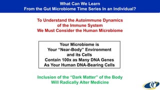 What Can We Learn
From the Gut Microbiome Time Series In an Individual?
Your Microbiome is
Your “Near-Body” Environment
and its Cells
Contain 100x as Many DNA Genes
As Your Human DNA-Bearing Cells
To Understand the Autoimmune Dynamics
of the Immune System
We Must Consider the Human Microbiome
Inclusion of the “Dark Matter” of the Body
Will Radically Alter Medicine
 