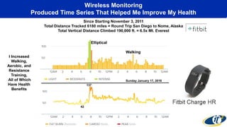 Wireless Monitoring
Produced Time Series That Helped Me Improve My Health
Since Starting November 3, 2011
Total Distance Tracked 6180 miles = Round Trip San Diego to Nome, Alaska
Total Vertical Distance Climbed 190,000 ft. = 6.5x Mt. Everest
My Resting Heartrate
Fell from 70 to 40!
Elliptical
Walking
Sunday January 17, 2016
137
42
I Increased
Walking,
Aerobic, and
Resistance
Training,
All of Which
Have Health
Benefits
 