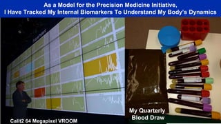 As a Model for the Precision Medicine Initiative,
I Have Tracked My Internal Biomarkers To Understand My Body’s Dynamics
My Quarterly
Blood Draw
Calit2 64 Megapixel VROOM
 