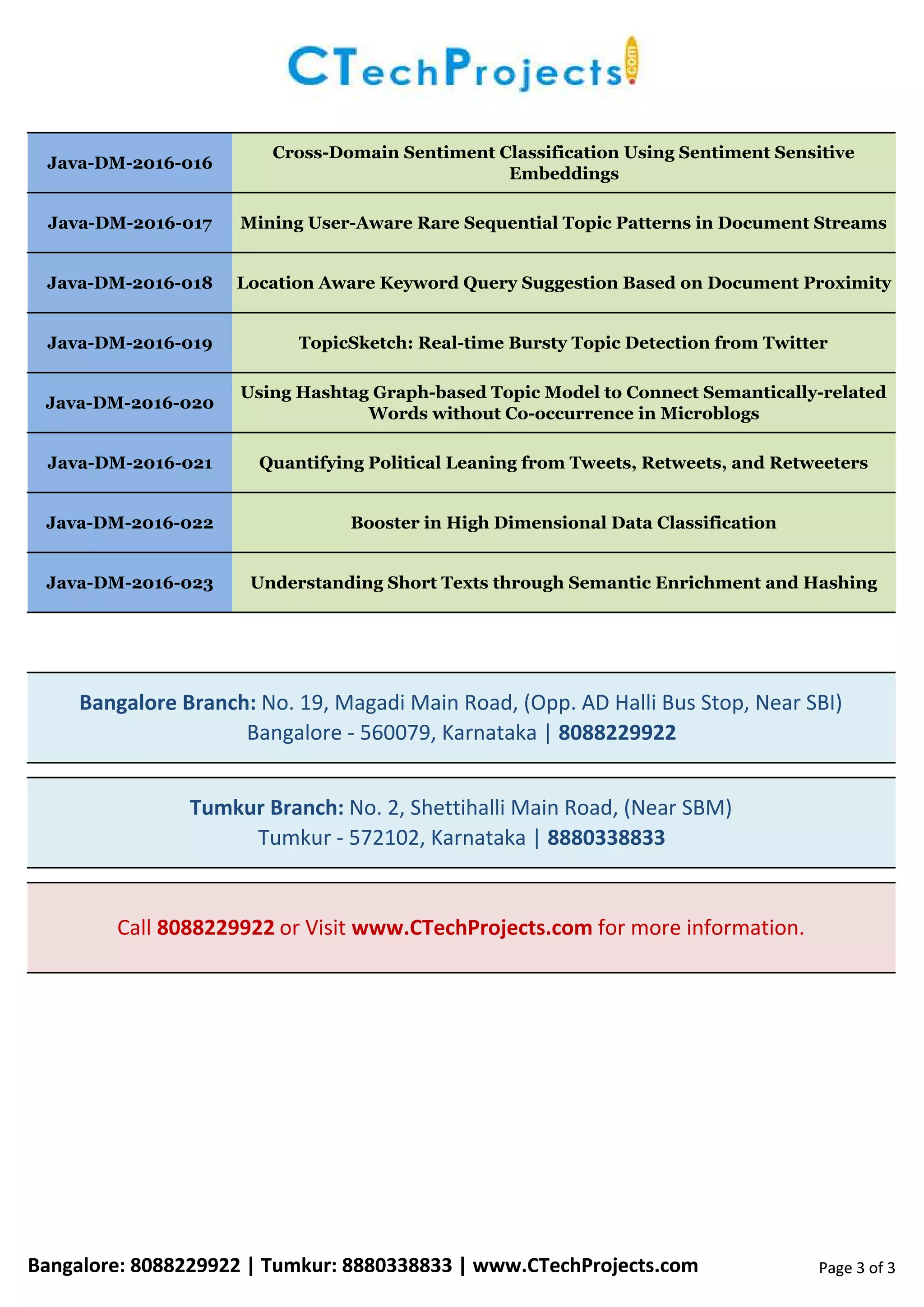 IEEE Final Year Project Titles 2016-17 - Java - Data Mining | PDF