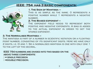 IEEE Floating Point Number with Single and Double Precision(Analog and ...
