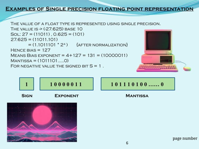 IEEE Floating Point Number with Single and Double Precision(Analog and ...