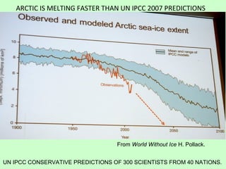 ARCTIC IS MELTING FASTER THAN UN IPCC 2007 PREDICTIONS
PREDICTEDPREDICTIONS
UN IPCC CONSERVATIVE PREDICTIONS OF 300 SCIENTISTS FROM 40 NATIONS.
From World Without Ice H. Pollack.
 