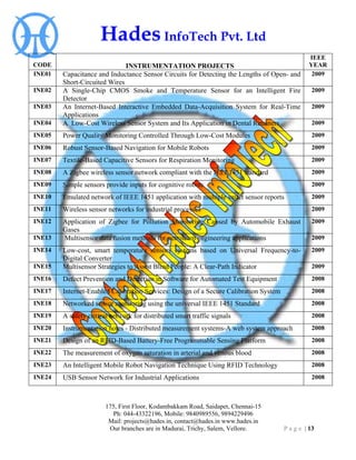 Hades InfoTech Pvt. Ltd
                                                                                                IEEE
CODE                          INSTRUMENTATION PROJECTS                                          YEAR
INE01   Capacitance and Inductance Sensor Circuits for Detecting the Lengths of Open- and        2009
        Short-Circuited Wires
INE02   A Single-Chip CMOS Smoke and Temperature Sensor for an Intelligent Fire                   2009
        Detector
INE03   An Internet-Based Interactive Embedded Data-Acquisition System for Real-Time              2009
        Applications
INE04   A Low-Cost Wireless Sensor System and Its Application in Dental Retainers                 2009
INE05   Power Quality Monitoring Controlled Through Low-Cost Modules                              2009
INE06   Robust Sensor-Based Navigation for Mobile Robots                                          2009
INE07   Textile-Based Capacitive Sensors for Respiration Monitoring                               2009
INE08   A Zigbee wireless sensor network compliant with the IEEE1451 standard                     2009
INE09   Simple sensors provide inputs for cognitive robots                                        2009
INE10   Emulated network of IEEE 1451 application with multiple smart sensor reports              2009
INE11   Wireless sensor networks for industrial processes                                         2009
INE12   Application of Zigbee for Pollution Monitoring Caused by Automobile Exhaust               2009
        Gases
INE13   Multisensor data fusion methods for petroleum engineering applications                    2009
INE14   Low-cost, smart temperature sensors systems based on Universal Frequency-to-              2009
        Digital Converter
INE15   Multisensor Strategies to Assist Blind People: A Clear-Path Indicator                     2009
INE16   Defect Prevention and Detection in Software for Automated Test Equipment                  2008
INE17   Internet-Enabled Calibration Services: Design of a Secure Calibration System              2008
INE18   Networked sensor monitoring using the universal IEEE 1451 Standard                        2008
INE19   A safety critical network for distributed smart traffic signals                           2008
INE20   Instrumentation notes - Distributed measurement systems-A web system approach             2008
INE21   Design of an RFID-Based Battery-Free Programmable Sensing Platform                        2008
INE22   The measurement of oxygen saturation in arterial and venous blood                         2008
INE23   An Intelligent Mobile Robot Navigation Technique Using RFID Technology                    2008
INE24   USB Sensor Network for Industrial Applications                                            2008



                       175, First Floor, Kodambakkam Road, Saidapet, Chennai-15
                         Ph: 044-43322196, Mobile: 9840989556, 9894229496
                        Mail: projects@hades.in, contact@hades.in www.hades.in
                        Our branches are in Madurai, Trichy, Salem, Vellore.           P a g e | 13
 