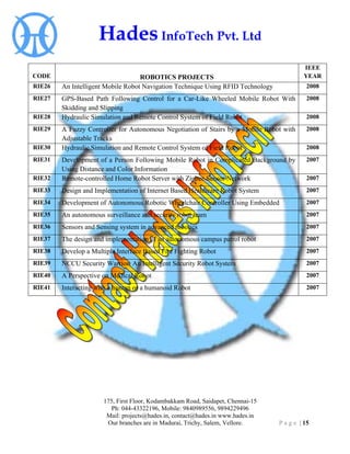 Hades InfoTech Pvt. Ltd
                                                                                          IEEE
CODE                               ROBOTICS PROJECTS                                      YEAR
RIE26   An Intelligent Mobile Robot Navigation Technique Using RFID Technology              2008
RIE27   GPS-Based Path Following Control for a Car-Like Wheeled Mobile Robot With           2008
        Skidding and Slipping
RIE28   Hydraulic Simulation and Remote Control System of Field Robot                       2008
RIE29   A Fuzzy Controller for Autonomous Negotiation of Stairs by a Mobile Robot with      2008
        Adjustable Tracks
RIE30   Hydraulic Simulation and Remote Control System of Field Robot                       2008
RIE31   Development of a Person Following Mobile Robot in Complicated Background by         2007
        Using Distance and Color Information
RIE32   Remote-controlled Home Robot Server with Zigbee Sensor Network                      2007
RIE33   Design and Implementation of Internet Based Healthcare Robot System                 2007
RIE34   Development of Autonomous Robotic Wheelchair Controller Using Embedded              2007
RIE35   An autonomous surveillance and security robot team                                  2007
RIE36   Sensors and Sensing system in advanced robotics                                     2007
RIE37   The design and implementation of an autonomous campus patrol robot                  2007
RIE38   Develop a Multiple Interface Based Fire Fighting Robot                              2007
RIE39   NCCU Security Warrior: An Intelligent Security Robot System                         2007
RIE40   A Perspective on Medical Robot                                                      2007
RIE41   Interacting with a human or a humanoid Robot                                        2007




                      175, First Floor, Kodambakkam Road, Saidapet, Chennai-15
                        Ph: 044-43322196, Mobile: 9840989556, 9894229496
                       Mail: projects@hades.in, contact@hades.in www.hades.in
                       Our branches are in Madurai, Trichy, Salem, Vellore.      P a g e | 15
 