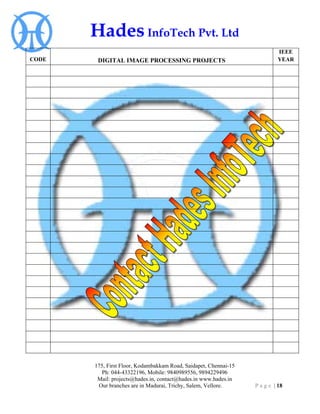 Hades InfoTech Pvt. Ltd
                                                                           IEEE
CODE    DIGITAL IMAGE PROCESSING PROJECTS                                  YEAR




       175, First Floor, Kodambakkam Road, Saidapet, Chennai-15
         Ph: 044-43322196, Mobile: 9840989556, 9894229496
        Mail: projects@hades.in, contact@hades.in www.hades.in
        Our branches are in Madurai, Trichy, Salem, Vellore.      P a g e | 18
 