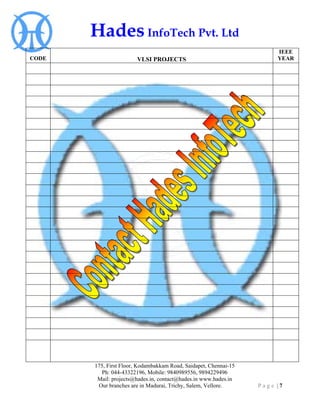 Hades InfoTech Pvt. Ltd
                                                                       IEEE
CODE                   VLSI PROJECTS                                   YEAR




       175, First Floor, Kodambakkam Road, Saidapet, Chennai-15
         Ph: 044-43322196, Mobile: 9840989556, 9894229496
        Mail: projects@hades.in, contact@hades.in www.hades.in
        Our branches are in Madurai, Trichy, Salem, Vellore.      Page |7
 