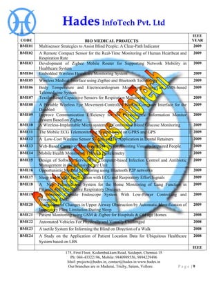 Hades InfoTech Pvt. Ltd
                                                                                           IEEE
CODE                              BIO MEDICAL PROJECTS                                     YEAR
BME01   Multisensor Strategies to Assist Blind People: A Clear-Path Indicator               2009
BME02   A Remote Compact Sensor for the Real-Time Monitoring of Human Heartbeat and        2009
        Respiration Rate
BME03   Development of Zigbee Mobile Router for Supporting Network Mobility in             2009
        Healthcare System
BME04   Embedded Wireless Homecare Monitoring System                                       2009
BME05   Wireless Medical Interface using ZigBee and Bluetooth Technology                   2009
BME06   Body Temperature and Electrocardiogram Monitoring Using an SMS-based               2009
        Telemedicine System
BME07   Textile-Based Capacitive Sensors for Respiration Monitoring                        2009
BME08   A Portable Wireless Eye Movement-Controlled Human-Computer Interface for the       2009
        Disabled
BME09   Improve Communication Efficiency for the Physiological Information Monitor         2009
        System Based on Zigbee
BME10   A Wireless-Implantable Micro system for Continuous Blood Glucose Monitoring        2009
BME11   The Mobile ECG Telemonitoring System based on GPRS and GPS                         2009
BME12   A Low-Cost Wireless Sensor System and Its Application in Dental Retainers          2009
BME13   Web-Based Caregiver Monitoring System for Assisting Visually Impaired People       2009
BME14   Mobile Health Monitoring Through Biotelemetry                                      2009
BME15   Design of Software Services for Computer-based Infection Control and Antibiotic    2009
        Management in the Intensive Care Unit
BME16   Opportunistic Medical Monitoring using Bluetooth P2P networks                      2009
BME17   Sleep and Wake Classification with ECG and Respiratory Effort Signals              2009
BME18   A New Telemedicine System for the Home Monitoring of Lung Function in              2009
        Patients with Obstructive Respiratory Diseases
BME19   A Wireless Capsule Endoscope System With Low-Power Controlling and                 2009
        Processing ASIC
BME20   Assessment of Changes in Upper Airway Obstruction by Automatic Identification of   2009
        Inspiratory Flow Limitation During Sleep
BME21   Patient Monitoring using GSM & Zigbee for Hospitals & Old age Homes                2008
BME22   Automated Vehicles For Physically and Visually Challenged                          2008
BME23   A tactile System for Informing the Blind on Direction of a Walk                    2008
BME24   A Study on the Application of Patient Location Data for Ubiquitous Healthcare      2008
        System based on LBS
                                                                                           IEEE
                       175, First Floor, Kodambakkam Road, Saidapet, Chennai-15
                         Ph: 044-43322196, Mobile: 9840989556, 9894229496
                        Mail: projects@hades.in, contact@hades.in www.hades.in
                        Our branches are in Madurai, Trichy, Salem, Vellore.        Page |9
 