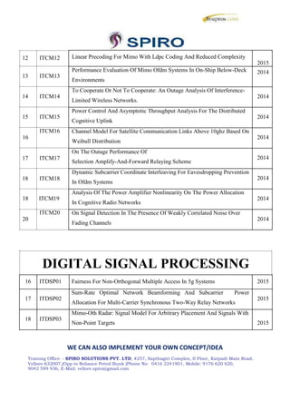 12 ITCM12
13 ITCM13
14 ITCM14
15 ITCM15
ITCM16
16
17 ITCM17
18 ITCM18
18 ITCM19
ITCM20
20
Linear Precoding For Mimo With Ldpc Coding And Reduced Complexity
2015
Performance Evaluation Of Mimo Ofdm Systems In On-Ship Below-Deck 2014
Environments
To Cooperate Or Not To Cooperate: An Outage Analysis Of Interference-
2014
Limited Wireless Networks.
Power Control And Asymptotic Throughput Analysis For The Distributed
2014
Cognitive Uplink
Channel Model For Satellite Communication Links Above 10ghz Based On
2014
Weibull Distribution
On The Outage Performance Of
2014
Selection Amplify-And-Forward Relaying Scheme
Dynamic Subcarrier Coordinate Interleaving For Eavesdropping Prevention
2014
In Ofdm Systems
Analysis Of The Power Amplifier Nonlinearity On The Power Allocation
2014
In Cognitive Radio Networks
On Signal Detection In The Presence Of Weakly Correlated Noise Over
2014
Fading Channels
DIGITAL SIGNAL PROCESSING
16 ITDSP01 Fairness For Non-Orthogonal Multiple Access In 5g Systems 2015
17 ITDSP02
Sum-Rate Optimal Network Beamforming And Subcarrier Power
2015
Allocation For Multi-Carrier Synchronous Two-Way Relay Networks
18 ITDSP03
Mimo-Oth Radar: Signal Model For Arbitrary Placement And Signals With
Non-Point Targets 2015
WE CAN ALSO IMPLEMENT YOUR OWN CONCEPT/IDEA
Training Office: - SPIRO SOLUTIONS PVT. LTD, #257, Sapthagiri Complex, II Floor, Katpadi Main Road,
Vellore-632007,(Opp to Reliance Petrol Bunk )Phone No: 0416 2241901, Mobile: 9176 620 620,
9042 599 936, E-Mail: vellore.spiro@gmail.com
 