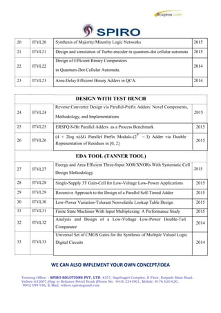 20 ITVL20
21 ITVL21
22 ITVL22
23 ITVL23
24 ITVL24
25 ITVL25
26 ITVL26
27 ITVL27
28 ITVL28
29 ITVL29
30 ITVL30
31 ITVL31
32 ITVL32
33 ITVL33
Synthesis of Majority/Minority Logic Networks 2015
Design and simulation of Turbo encoder in quantum-dot cellular automata 2015
Design of Efficient Binary Comparators
in Quantum-Dot Cellular Automata.
2014
Area-Delay Efficient Binary Adders in QCA. 2014
DESIGN WITH TEST BENCH
Reverse Converter Design via Parallel-Prefix Adders: Novel Components,
2015
Methodology, and Implementations
ERSFQ 8-Bit Parallel Adders as a Process Benchmark 2015
(4 + 2log n)ΔG Parallel Prefix Modulo-(2
n
− 3) Adder via Double
2015
Representation of Residues in [0, 2]
EDA TOOL (TANNER TOOL)
Energy and Area Efficient Three-Input XOR/XNORs With Systematic Cell
2015
Design Methodology
Single-Supply 3T Gain-Cell for Low-Voltage Low-Power Applications 2015
Recursive Approach to the Design of a Parallel Self-Timed Adder 2015
Low-Power Variation-Tolerant Nonvolatile Lookup Table Design 2015
Finite State Machines With Input Multiplexing: A Performance Study 2015
Analysis and Design of a Low-Voltage Low-Power Double-Tail
2014
Comparator
Universal Set of CMOS Gates for the Synthesis of Multiple Valued Logic
Digital Circuits 2014
WE CAN ALSO IMPLEMENT YOUR OWN CONCEPT/IDEA
Training Office: - SPIRO SOLUTIONS PVT. LTD, #257, Sapthagiri Complex, II Floor, Katpadi Main Road,
Vellore-632007,(Opp to Reliance Petrol Bunk )Phone No: 0416 2241901, Mobile: 9176 620 620,
9042 599 936, E-Mail: vellore.spiro@gmail.com
 