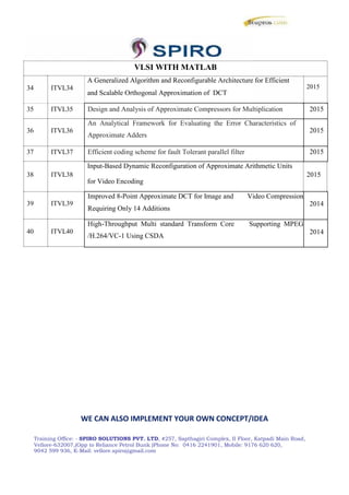 34 ITVL34
35 ITVL35
36 ITVL36
37 ITVL37
38 ITVL38
39 ITVL39
40 ITVL40
VLSI WITH MATLAB
A Generalized Algorithm and Reconfigurable Architecture for Efficient
2015
and Scalable Orthogonal Approximation of DCT
Design and Analysis of Approximate Compressors for Multiplication 2015
An Analytical Framework for Evaluating the Error Characteristics of
2015
Approximate Adders
Efficient coding scheme for fault Tolerant parallel filter 2015
Input-Based Dynamic Reconfiguration of Approximate Arithmetic Units
2015
for Video Encoding
Improved 8-Point Approximate DCT for Image and Video Compression
2014
Requiring Only 14 Additions
High-Throughput Multi standard Transform Core Supporting MPEG
/H.264/VC-1 Using CSDA
2014
WE CAN ALSO IMPLEMENT YOUR OWN CONCEPT/IDEA
Training Office: - SPIRO SOLUTIONS PVT. LTD, #257, Sapthagiri Complex, II Floor, Katpadi Main Road,
Vellore-632007,(Opp to Reliance Petrol Bunk )Phone No: 0416 2241901, Mobile: 9176 620 620,
9042 599 936, E-Mail: vellore.spiro@gmail.com
34 ITVL34
35 ITVL35
36 ITVL36
37 ITVL37
38 ITVL38
39 ITVL39
40 ITVL40
VLSI WITH MATLAB
A Generalized Algorithm and Reconfigurable Architecture for Efficient
2015
and Scalable Orthogonal Approximation of DCT
Design and Analysis of Approximate Compressors for Multiplication 2015
An Analytical Framework for Evaluating the Error Characteristics of
2015
Approximate Adders
Efficient coding scheme for fault Tolerant parallel filter 2015
Input-Based Dynamic Reconfiguration of Approximate Arithmetic Units
2015
for Video Encoding
Improved 8-Point Approximate DCT for Image and Video Compression
2014
Requiring Only 14 Additions
High-Throughput Multi standard Transform Core Supporting MPEG
/H.264/VC-1 Using CSDA
2014
WE CAN ALSO IMPLEMENT YOUR OWN CONCEPT/IDEA
Training Office: - SPIRO SOLUTIONS PVT. LTD, #257, Sapthagiri Complex, II Floor, Katpadi Main Road,
Vellore-632007,(Opp to Reliance Petrol Bunk )Phone No: 0416 2241901, Mobile: 9176 620 620,
9042 599 936, E-Mail: vellore.spiro@gmail.com
34 ITVL34
35 ITVL35
36 ITVL36
37 ITVL37
38 ITVL38
39 ITVL39
40 ITVL40
VLSI WITH MATLAB
A Generalized Algorithm and Reconfigurable Architecture for Efficient
2015
and Scalable Orthogonal Approximation of DCT
Design and Analysis of Approximate Compressors for Multiplication 2015
An Analytical Framework for Evaluating the Error Characteristics of
2015
Approximate Adders
Efficient coding scheme for fault Tolerant parallel filter 2015
Input-Based Dynamic Reconfiguration of Approximate Arithmetic Units
2015
for Video Encoding
Improved 8-Point Approximate DCT for Image and Video Compression
2014
Requiring Only 14 Additions
High-Throughput Multi standard Transform Core Supporting MPEG
/H.264/VC-1 Using CSDA
2014
WE CAN ALSO IMPLEMENT YOUR OWN CONCEPT/IDEA
Training Office: - SPIRO SOLUTIONS PVT. LTD, #257, Sapthagiri Complex, II Floor, Katpadi Main Road,
Vellore-632007,(Opp to Reliance Petrol Bunk )Phone No: 0416 2241901, Mobile: 9176 620 620,
9042 599 936, E-Mail: vellore.spiro@gmail.com
 