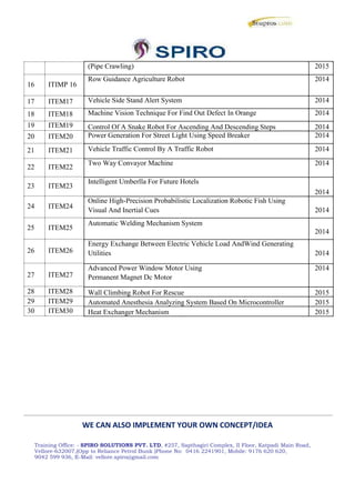 16 ITIMP 16
17 ITEM17
18 ITEM18
19 ITEM19
20 ITEM20
21 ITEM21
22 ITEM22
23 ITEM23
24 ITEM24
25 ITEM25
26 ITEM26
27 ITEM27
28 ITEM28
29 ITEM29
30 ITEM30
(Pipe Crawling) 2015
Row Guidance Agriculture Robot 2014
Vehicle Side Stand Alert System 2014
Machine Vision Technique For Find Out Defect In Orange 2014
Control Of A Snake Robot For Ascending And Descending Steps 2014
Power Generation For Street Light Using Speed Breaker 2014
Vehicle Traffic Control By A Traffic Robot 2014
Two Way Convayor Machine 2014
Intelligent Umberlla For Future Hotels
2014
Online High-Precision Probabilistic Localization Robotic Fish Using
Visual And Inertial Cues 2014
Automatic Welding Mechanism System
2014
Energy Exchange Between Electric Vehicle Load AndWind Generating
Utilities 2014
Advanced Power Window Motor Using 2014
Permanent Magnet Dc Motor
Wall Climbing Robot For Rescue 2015
Automated Anesthesia Analyzing System Based On Microcontroller 2015
Heat Exchanger Mechanism 2015
WE CAN ALSO IMPLEMENT YOUR OWN CONCEPT/IDEA
Training Office: - SPIRO SOLUTIONS PVT. LTD, #257, Sapthagiri Complex, II Floor, Katpadi Main Road,
Vellore-632007,(Opp to Reliance Petrol Bunk )Phone No: 0416 2241901, Mobile: 9176 620 620,
9042 599 936, E-Mail: vellore.spiro@gmail.com
 