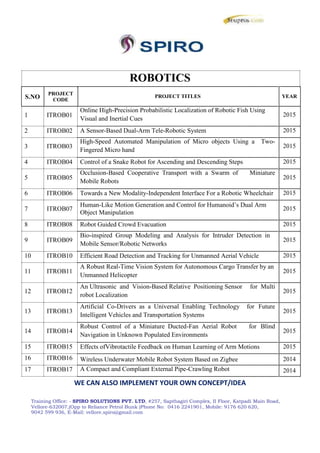 ROBOTICS
S.NO
PROJECT
CODE
1 ITROB01
2 ITROB02
3 ITROB03
4 ITROB04
5 ITROB05
6 ITROB06
7 ITROB07
8 ITROB08
9 ITROB09
10 ITROB10
11 ITROB11
12 ITROB12
13 ITROB13
14 ITROB14
15 ITROB15
16 ITROB16
17 ITROB17
PROJECT TITLES YEAR
Online High-Precision Probabilistic Localization of Robotic Fish Using
2015
Visual and Inertial Cues
A Sensor-Based Dual-Arm Tele-Robotic System 2015
High-Speed Automated Manipulation of Micro objects Using a Two-
2015
Fingered Micro hand
Control of a Snake Robot for Ascending and Descending Steps 2015
Occlusion-Based Cooperative Transport with a Swarm of Miniature
2015
Mobile Robots
Towards a New Modality-Independent Interface For a Robotic Wheelchair 2015
Human-Like Motion Generation and Control for Humanoid’s Dual Arm
2015
Object Manipulation
Robot Guided Crowd Evacuation 2015
Bio-inspired Group Modeling and Analysis for Intruder Detection in
2015
Mobile Sensor/Robotic Networks
Efficient Road Detection and Tracking for Unmanned Aerial Vehicle 2015
A Robust Real-Time Vision System for Autonomous Cargo Transfer by an
2015
Unmanned Helicopter
An Ultrasonic and Vision-Based Relative Positioning Sensor for Multi
2015
robot Localization
Artificial Co-Drivers as a Universal Enabling Technology for Future
2015
Intelligent Vehicles and Transportation Systems
Robust Control of a Miniature Ducted-Fan Aerial Robot for Blind
2015
Navigation in Unknown Populated Environments
Effects ofVibrotactile Feedback on Human Learning of Arm Motions 2015
Wireless Underwater Mobile Robot System Based on Zigbee 2014
A Compact and Compliant External Pipe-Crawling Robot 2014
WE CAN ALSO IMPLEMENT YOUR OWN CONCEPT/IDEA
Training Office: - SPIRO SOLUTIONS PVT. LTD, #257, Sapthagiri Complex, II Floor, Katpadi Main Road,
Vellore-632007,(Opp to Reliance Petrol Bunk )Phone No: 0416 2241901, Mobile: 9176 620 620,
9042 599 936, E-Mail: vellore.spiro@gmail.com
ROBOTICS
S.NO
PROJECT
CODE
1 ITROB01
2 ITROB02
3 ITROB03
4 ITROB04
5 ITROB05
6 ITROB06
7 ITROB07
8 ITROB08
9 ITROB09
10 ITROB10
11 ITROB11
12 ITROB12
13 ITROB13
14 ITROB14
15 ITROB15
16 ITROB16
17 ITROB17
PROJECT TITLES YEAR
Online High-Precision Probabilistic Localization of Robotic Fish Using
2015
Visual and Inertial Cues
A Sensor-Based Dual-Arm Tele-Robotic System 2015
High-Speed Automated Manipulation of Micro objects Using a Two-
2015
Fingered Micro hand
Control of a Snake Robot for Ascending and Descending Steps 2015
Occlusion-Based Cooperative Transport with a Swarm of Miniature
2015
Mobile Robots
Towards a New Modality-Independent Interface For a Robotic Wheelchair 2015
Human-Like Motion Generation and Control for Humanoid’s Dual Arm
2015
Object Manipulation
Robot Guided Crowd Evacuation 2015
Bio-inspired Group Modeling and Analysis for Intruder Detection in
2015
Mobile Sensor/Robotic Networks
Efficient Road Detection and Tracking for Unmanned Aerial Vehicle 2015
A Robust Real-Time Vision System for Autonomous Cargo Transfer by an
2015
Unmanned Helicopter
An Ultrasonic and Vision-Based Relative Positioning Sensor for Multi
2015
robot Localization
Artificial Co-Drivers as a Universal Enabling Technology for Future
2015
Intelligent Vehicles and Transportation Systems
Robust Control of a Miniature Ducted-Fan Aerial Robot for Blind
2015
Navigation in Unknown Populated Environments
Effects ofVibrotactile Feedback on Human Learning of Arm Motions 2015
Wireless Underwater Mobile Robot System Based on Zigbee 2014
A Compact and Compliant External Pipe-Crawling Robot 2014
WE CAN ALSO IMPLEMENT YOUR OWN CONCEPT/IDEA
Training Office: - SPIRO SOLUTIONS PVT. LTD, #257, Sapthagiri Complex, II Floor, Katpadi Main Road,
Vellore-632007,(Opp to Reliance Petrol Bunk )Phone No: 0416 2241901, Mobile: 9176 620 620,
9042 599 936, E-Mail: vellore.spiro@gmail.com
ROBOTICS
S.NO
PROJECT
CODE
1 ITROB01
2 ITROB02
3 ITROB03
4 ITROB04
5 ITROB05
6 ITROB06
7 ITROB07
8 ITROB08
9 ITROB09
10 ITROB10
11 ITROB11
12 ITROB12
13 ITROB13
14 ITROB14
15 ITROB15
16 ITROB16
17 ITROB17
PROJECT TITLES YEAR
Online High-Precision Probabilistic Localization of Robotic Fish Using
2015
Visual and Inertial Cues
A Sensor-Based Dual-Arm Tele-Robotic System 2015
High-Speed Automated Manipulation of Micro objects Using a Two-
2015
Fingered Micro hand
Control of a Snake Robot for Ascending and Descending Steps 2015
Occlusion-Based Cooperative Transport with a Swarm of Miniature
2015
Mobile Robots
Towards a New Modality-Independent Interface For a Robotic Wheelchair 2015
Human-Like Motion Generation and Control for Humanoid’s Dual Arm
2015
Object Manipulation
Robot Guided Crowd Evacuation 2015
Bio-inspired Group Modeling and Analysis for Intruder Detection in
2015
Mobile Sensor/Robotic Networks
Efficient Road Detection and Tracking for Unmanned Aerial Vehicle 2015
A Robust Real-Time Vision System for Autonomous Cargo Transfer by an
2015
Unmanned Helicopter
An Ultrasonic and Vision-Based Relative Positioning Sensor for Multi
2015
robot Localization
Artificial Co-Drivers as a Universal Enabling Technology for Future
2015
Intelligent Vehicles and Transportation Systems
Robust Control of a Miniature Ducted-Fan Aerial Robot for Blind
2015
Navigation in Unknown Populated Environments
Effects ofVibrotactile Feedback on Human Learning of Arm Motions 2015
Wireless Underwater Mobile Robot System Based on Zigbee 2014
A Compact and Compliant External Pipe-Crawling Robot 2014
WE CAN ALSO IMPLEMENT YOUR OWN CONCEPT/IDEA
Training Office: - SPIRO SOLUTIONS PVT. LTD, #257, Sapthagiri Complex, II Floor, Katpadi Main Road,
Vellore-632007,(Opp to Reliance Petrol Bunk )Phone No: 0416 2241901, Mobile: 9176 620 620,
9042 599 936, E-Mail: vellore.spiro@gmail.com
 