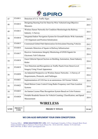 47
48
49
50
51
52
53
54
55
56
57
58
59
60
ITAM11
ITAM12
ITAM13
ITAM14
ITAM15
ITAM16
ITAM17
ITAM18
ITAM19
ITAM20
ITAM21
ITAM22
ITAM23
ITAM24
Detection of U.S. Traffic Signs
Designing Steering Feel for Steer-by-Wire VehiclesUsing Objective
Measures
Wireless Sensor Networks for Condition Monitoringin the Railway
Industry: A Survey
Integrated Indoor Navigation System for GroundVehicles With Automatic
3-D Alignment and Position Initialization
Constrained Global Path Optimization forArticulated Steering Vehicles
Automatic Detection of Squats in Railway Infrastructure
Receiver Autonomous Integrity Monitoring of GNSS Signals for
Electronic Toll Collection
Guest Editorial Special Section on Building Automation, Smart Industry
Robot
Text Detection and Recognition on Traffic Panels From Street-Level
Imagery Using Visual Appearance
An Industrial Perspective on Wireless Sensor Networks - A Survey of
Requirements, Protocols, and Challenges
Implementation of CAN bus in an autonomous All-Terrain Vehicle
Hand-Motion Crane Control Using Radio Frequency real-Time Location
Systems
An Iranian License Plate Recognition System Based on Color Features
Portable Roadside Sensors for Vehicle Counting, Classification, and Speed
Measurement
WIRELESS
2015
2015
2015
2015
2015
2014
2014
2014
2014
2014
2014
2014
2014
2014
S.NO
PROJECT
PROJECT TITLES YEARCODE
WE CAN ALSO IMPLEMENT YOUR OWN CONCEPT/IDEA
Training Office: - SPIRO SOLUTIONS PVT. LTD, #257, Sapthagiri Complex, II Floor, Katpadi Main Road,
Vellore-632007,(Opp to Reliance Petrol Bunk )Phone No: 0416 2241901, Mobile: 9176 620 620,
9042 599 936, E-Mail: vellore.spiro@gmail.com
 