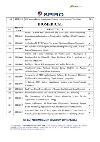 134 ITEEE19 360° sun tracking with automated cleaning system for solar PV modules 2014
PROJECT
S.NO
CODE
135 ITBIO01
136 ITBIO02
137 ITBIO03
138 ITBIO04
139 ITBIO05
140 ITBIO06
141 ITBIO07
142 ITBIO08
143 ITBIO09
144 ITBIO10
145 ITBIO11
146 ITBIO12
147 ITBIO13
BIOMEDICAL
PROJECT TITLE
PSMPA: Patient Self-Controllable and Multi-Level Privacy-Preserving
Cooperative Authentication in Distributed m-Healthcare Cloud Computing
System
An Implantable RFID Sensor Tag toward ContinuousGlucose Monitoring
Self-Powered Monitoring of Repeated Head ImpactsUsing Time-Dilation
Energy Measurement Circuit
Current and Future Challenges in Point-of-Care Technologies: A
Paradigm-Shift in Affordable Global Healthcare With Personalized and
Preventive Medicine
Intelligent Disease Self-Management with Mobile Technology
Smartphone-Centric Ambient Assisted Living Platform for Patients
Suffering from Co-Morbidities Monitoring
An Analysis of RFID Authentication Schemes for Internet of Things in
Healthcare Environment Using Elliptic Curve Cryptography
A Precise RFID Indoor Localization System with SensorNetwork
Assistance
Real-Time Closed-Loop Control of Human HeartRate and Blood Pressure
Evaluation of Pressure Bed Sensor for Automatic SAHS Screening
The Development of a Blood Leakage Monitoring System for the
Applications in Hemodialysis Therapy
System Architecture for Low-Power Ubiquitously Connected Remote
Health Monitoring Applications With SmartTransmission Mechanism
Automated Detection of Sleep Apnea and Hypopnea Events Based on
Robust Airflow Envelope Tracking in the Presence of Breathing Artifacts
YEAR
2015
2015
2015
2015
2015
2015
2015
2015
2015
2015
2015
2015
2015
WE CAN ALSO IMPLEMENT YOUR OWN CONCEPT/IDEA
Training Office: - SPIRO SOLUTIONS PVT. LTD, #257, Sapthagiri Complex, II Floor, Katpadi Main Road,
Vellore-632007,(Opp to Reliance Petrol Bunk )Phone No: 0416 2241901, Mobile: 9176 620 620,
9042 599 936, E-Mail: vellore.spiro@gmail.com
134 ITEEE19 360° sun tracking with automated cleaning system for solar PV modules 2014
PROJECT
S.NO
CODE
135 ITBIO01
136 ITBIO02
137 ITBIO03
138 ITBIO04
139 ITBIO05
140 ITBIO06
141 ITBIO07
142 ITBIO08
143 ITBIO09
144 ITBIO10
145 ITBIO11
146 ITBIO12
147 ITBIO13
BIOMEDICAL
PROJECT TITLE
PSMPA: Patient Self-Controllable and Multi-Level Privacy-Preserving
Cooperative Authentication in Distributed m-Healthcare Cloud Computing
System
An Implantable RFID Sensor Tag toward ContinuousGlucose Monitoring
Self-Powered Monitoring of Repeated Head ImpactsUsing Time-Dilation
Energy Measurement Circuit
Current and Future Challenges in Point-of-Care Technologies: A
Paradigm-Shift in Affordable Global Healthcare With Personalized and
Preventive Medicine
Intelligent Disease Self-Management with Mobile Technology
Smartphone-Centric Ambient Assisted Living Platform for Patients
Suffering from Co-Morbidities Monitoring
An Analysis of RFID Authentication Schemes for Internet of Things in
Healthcare Environment Using Elliptic Curve Cryptography
A Precise RFID Indoor Localization System with SensorNetwork
Assistance
Real-Time Closed-Loop Control of Human HeartRate and Blood Pressure
Evaluation of Pressure Bed Sensor for Automatic SAHS Screening
The Development of a Blood Leakage Monitoring System for the
Applications in Hemodialysis Therapy
System Architecture for Low-Power Ubiquitously Connected Remote
Health Monitoring Applications With SmartTransmission Mechanism
Automated Detection of Sleep Apnea and Hypopnea Events Based on
Robust Airflow Envelope Tracking in the Presence of Breathing Artifacts
YEAR
2015
2015
2015
2015
2015
2015
2015
2015
2015
2015
2015
2015
2015
WE CAN ALSO IMPLEMENT YOUR OWN CONCEPT/IDEA
Training Office: - SPIRO SOLUTIONS PVT. LTD, #257, Sapthagiri Complex, II Floor, Katpadi Main Road,
Vellore-632007,(Opp to Reliance Petrol Bunk )Phone No: 0416 2241901, Mobile: 9176 620 620,
9042 599 936, E-Mail: vellore.spiro@gmail.com
134 ITEEE19 360° sun tracking with automated cleaning system for solar PV modules 2014
PROJECT
S.NO
CODE
135 ITBIO01
136 ITBIO02
137 ITBIO03
138 ITBIO04
139 ITBIO05
140 ITBIO06
141 ITBIO07
142 ITBIO08
143 ITBIO09
144 ITBIO10
145 ITBIO11
146 ITBIO12
147 ITBIO13
BIOMEDICAL
PROJECT TITLE
PSMPA: Patient Self-Controllable and Multi-Level Privacy-Preserving
Cooperative Authentication in Distributed m-Healthcare Cloud Computing
System
An Implantable RFID Sensor Tag toward ContinuousGlucose Monitoring
Self-Powered Monitoring of Repeated Head ImpactsUsing Time-Dilation
Energy Measurement Circuit
Current and Future Challenges in Point-of-Care Technologies: A
Paradigm-Shift in Affordable Global Healthcare With Personalized and
Preventive Medicine
Intelligent Disease Self-Management with Mobile Technology
Smartphone-Centric Ambient Assisted Living Platform for Patients
Suffering from Co-Morbidities Monitoring
An Analysis of RFID Authentication Schemes for Internet of Things in
Healthcare Environment Using Elliptic Curve Cryptography
A Precise RFID Indoor Localization System with SensorNetwork
Assistance
Real-Time Closed-Loop Control of Human HeartRate and Blood Pressure
Evaluation of Pressure Bed Sensor for Automatic SAHS Screening
The Development of a Blood Leakage Monitoring System for the
Applications in Hemodialysis Therapy
System Architecture for Low-Power Ubiquitously Connected Remote
Health Monitoring Applications With SmartTransmission Mechanism
Automated Detection of Sleep Apnea and Hypopnea Events Based on
Robust Airflow Envelope Tracking in the Presence of Breathing Artifacts
YEAR
2015
2015
2015
2015
2015
2015
2015
2015
2015
2015
2015
2015
2015
WE CAN ALSO IMPLEMENT YOUR OWN CONCEPT/IDEA
Training Office: - SPIRO SOLUTIONS PVT. LTD, #257, Sapthagiri Complex, II Floor, Katpadi Main Road,
Vellore-632007,(Opp to Reliance Petrol Bunk )Phone No: 0416 2241901, Mobile: 9176 620 620,
9042 599 936, E-Mail: vellore.spiro@gmail.com
 