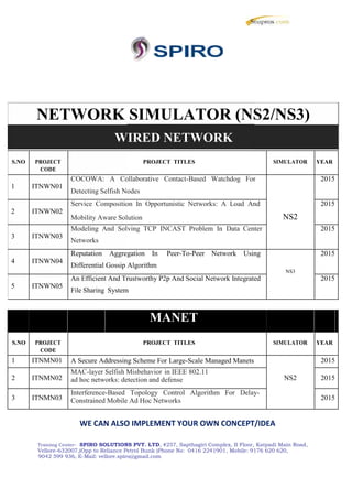 NETWORK SIMULATOR (NS2/NS3)
WIRED NETWORK
S.NO PROJECT PROJECT TITLES SIMULATOR YEAR
CODE
COCOWA: A Collaborative Contact-Based Watchdog For 2015
1 ITNWN01
Detecting Selfish Nodes
Service Composition In Opportunistic Networks: A Load And 2015
2 ITNWN02
Mobility Aware Solution NS2
Modeling And Solving TCP INCAST Problem In Data Center 2015
3 ITNWN03
Networks
Reputation Aggregation In Peer-To-Peer Network Using 2015
4 ITNWN04
Differential Gossip Algorithm
NS3
An Efficient And Trustworthy P2p And Social Network Integrated 2015
5 ITNWN05
File Sharing System
MANET
S.NO PROJECT PROJECT TITLES SIMULATOR YEAR
CODE
1 ITNMN01 A Secure Addressing Scheme For Large-Scale Managed Manets 2015
2 ITNMN02
MAC-layer Selfish Misbehavior in IEEE 802.11
NS2 2015ad hoc networks: detection and defense
3 ITNMN03
Interference-Based Topology Control Algorithm For Delay-
2015Constrained Mobile Ad Hoc Networks
WE CAN ALSO IMPLEMENT YOUR OWN CONCEPT/IDEA
Training Center- SPIRO SOLUTIONS PVT. LTD, #257, Sapthagiri Complex, II Floor, Katpadi Main Road,
Vellore-632007,(Opp to Reliance Petrol Bunk )Phone No: 0416 2241901, Mobile: 9176 620 620,
9042 599 936, E-Mail: vellore.spiro@gmail.com
NETWORK SIMULATOR (NS2/NS3)
WIRED NETWORK
S.NO PROJECT PROJECT TITLES SIMULATOR YEAR
CODE
COCOWA: A Collaborative Contact-Based Watchdog For 2015
1 ITNWN01
Detecting Selfish Nodes
Service Composition In Opportunistic Networks: A Load And 2015
2 ITNWN02
Mobility Aware Solution NS2
Modeling And Solving TCP INCAST Problem In Data Center 2015
3 ITNWN03
Networks
Reputation Aggregation In Peer-To-Peer Network Using 2015
4 ITNWN04
Differential Gossip Algorithm
NS3
An Efficient And Trustworthy P2p And Social Network Integrated 2015
5 ITNWN05
File Sharing System
MANET
S.NO PROJECT PROJECT TITLES SIMULATOR YEAR
CODE
1 ITNMN01 A Secure Addressing Scheme For Large-Scale Managed Manets 2015
2 ITNMN02
MAC-layer Selfish Misbehavior in IEEE 802.11
NS2 2015ad hoc networks: detection and defense
3 ITNMN03
Interference-Based Topology Control Algorithm For Delay-
2015Constrained Mobile Ad Hoc Networks
WE CAN ALSO IMPLEMENT YOUR OWN CONCEPT/IDEA
Training Center- SPIRO SOLUTIONS PVT. LTD, #257, Sapthagiri Complex, II Floor, Katpadi Main Road,
Vellore-632007,(Opp to Reliance Petrol Bunk )Phone No: 0416 2241901, Mobile: 9176 620 620,
9042 599 936, E-Mail: vellore.spiro@gmail.com
NETWORK SIMULATOR (NS2/NS3)
WIRED NETWORK
S.NO PROJECT PROJECT TITLES SIMULATOR YEAR
CODE
COCOWA: A Collaborative Contact-Based Watchdog For 2015
1 ITNWN01
Detecting Selfish Nodes
Service Composition In Opportunistic Networks: A Load And 2015
2 ITNWN02
Mobility Aware Solution NS2
Modeling And Solving TCP INCAST Problem In Data Center 2015
3 ITNWN03
Networks
Reputation Aggregation In Peer-To-Peer Network Using 2015
4 ITNWN04
Differential Gossip Algorithm
NS3
An Efficient And Trustworthy P2p And Social Network Integrated 2015
5 ITNWN05
File Sharing System
MANET
S.NO PROJECT PROJECT TITLES SIMULATOR YEAR
CODE
1 ITNMN01 A Secure Addressing Scheme For Large-Scale Managed Manets 2015
2 ITNMN02
MAC-layer Selfish Misbehavior in IEEE 802.11
NS2 2015ad hoc networks: detection and defense
3 ITNMN03
Interference-Based Topology Control Algorithm For Delay-
2015Constrained Mobile Ad Hoc Networks
WE CAN ALSO IMPLEMENT YOUR OWN CONCEPT/IDEA
Training Center- SPIRO SOLUTIONS PVT. LTD, #257, Sapthagiri Complex, II Floor, Katpadi Main Road,
Vellore-632007,(Opp to Reliance Petrol Bunk )Phone No: 0416 2241901, Mobile: 9176 620 620,
9042 599 936, E-Mail: vellore.spiro@gmail.com
 