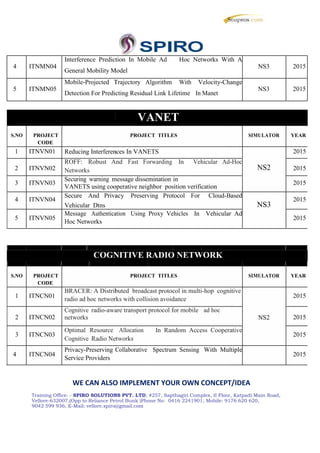 Interference Prediction In Mobile Ad Hoc Networks With A
4 ITNMN04
General Mobility Model
NS3 2015
Mobile-Projected Trajectory Algorithm With Velocity-Change
5 ITNMN05
Detection For Predicting Residual Link Lifetime In Manet
NS3 2015
VANET
S.NO PROJECT PROJECT TITLES SIMULATOR YEAR
CODE
1 ITNVN01 Reducing Interferences In VANETS 2015
2 ITNVN02
ROFF: Robust And Fast Forwarding In Vehicular Ad-Hoc
NS2 2015Networks
3 ITNVN03
Securing warning message dissemination in
2015
VANETS using cooperative neighbor position verification
4 ITNVN04
Secure And Privacy Preserving Protocol For Cloud-Based
2015
Vehicular Dtns NS3
5 ITNVN05
Message Authentication Using Proxy Vehicles In Vehicular Ad
2015
Hoc Networks
COGNITIVE RADIO NETWORK
S.NO PROJECT PROJECT TITLES SIMULATOR YEAR
CODE
1 ITNCN01
BRACER: A Distributed broadcast protocol in multi-hop cognitive
2015radio ad hoc networks with collision avoidance
2 ITNCN02
Cognitive radio-aware transport protocol for mobile ad hoc
2015networks NS2
3 ITNCN03
Optimal Resource Allocation In Random Access Cooperative
2015
Cognitive Radio Networks
4 ITNCN04
Privacy-Preserving Collaborative Spectrum Sensing With Multiple
2015
Service Providers
WE CAN ALSO IMPLEMENT YOUR OWN CONCEPT/IDEA
Training Office: - SPIRO SOLUTIONS PVT. LTD, #257, Sapthagiri Complex, II Floor, Katpadi Main Road,
Vellore-632007,(Opp to Reliance Petrol Bunk )Phone No: 0416 2241901, Mobile: 9176 620 620,
9042 599 936, E-Mail: vellore.spiro@gmail.com
Interference Prediction In Mobile Ad Hoc Networks With A
4 ITNMN04
General Mobility Model
NS3 2015
Mobile-Projected Trajectory Algorithm With Velocity-Change
5 ITNMN05
Detection For Predicting Residual Link Lifetime In Manet
NS3 2015
VANET
S.NO PROJECT PROJECT TITLES SIMULATOR YEAR
CODE
1 ITNVN01 Reducing Interferences In VANETS 2015
2 ITNVN02
ROFF: Robust And Fast Forwarding In Vehicular Ad-Hoc
NS2 2015Networks
3 ITNVN03
Securing warning message dissemination in
2015
VANETS using cooperative neighbor position verification
4 ITNVN04
Secure And Privacy Preserving Protocol For Cloud-Based
2015
Vehicular Dtns NS3
5 ITNVN05
Message Authentication Using Proxy Vehicles In Vehicular Ad
2015
Hoc Networks
COGNITIVE RADIO NETWORK
S.NO PROJECT PROJECT TITLES SIMULATOR YEAR
CODE
1 ITNCN01
BRACER: A Distributed broadcast protocol in multi-hop cognitive
2015radio ad hoc networks with collision avoidance
2 ITNCN02
Cognitive radio-aware transport protocol for mobile ad hoc
2015networks NS2
3 ITNCN03
Optimal Resource Allocation In Random Access Cooperative
2015
Cognitive Radio Networks
4 ITNCN04
Privacy-Preserving Collaborative Spectrum Sensing With Multiple
2015
Service Providers
WE CAN ALSO IMPLEMENT YOUR OWN CONCEPT/IDEA
Training Office: - SPIRO SOLUTIONS PVT. LTD, #257, Sapthagiri Complex, II Floor, Katpadi Main Road,
Vellore-632007,(Opp to Reliance Petrol Bunk )Phone No: 0416 2241901, Mobile: 9176 620 620,
9042 599 936, E-Mail: vellore.spiro@gmail.com
Interference Prediction In Mobile Ad Hoc Networks With A
4 ITNMN04
General Mobility Model
NS3 2015
Mobile-Projected Trajectory Algorithm With Velocity-Change
5 ITNMN05
Detection For Predicting Residual Link Lifetime In Manet
NS3 2015
VANET
S.NO PROJECT PROJECT TITLES SIMULATOR YEAR
CODE
1 ITNVN01 Reducing Interferences In VANETS 2015
2 ITNVN02
ROFF: Robust And Fast Forwarding In Vehicular Ad-Hoc
NS2 2015Networks
3 ITNVN03
Securing warning message dissemination in
2015
VANETS using cooperative neighbor position verification
4 ITNVN04
Secure And Privacy Preserving Protocol For Cloud-Based
2015
Vehicular Dtns NS3
5 ITNVN05
Message Authentication Using Proxy Vehicles In Vehicular Ad
2015
Hoc Networks
COGNITIVE RADIO NETWORK
S.NO PROJECT PROJECT TITLES SIMULATOR YEAR
CODE
1 ITNCN01
BRACER: A Distributed broadcast protocol in multi-hop cognitive
2015radio ad hoc networks with collision avoidance
2 ITNCN02
Cognitive radio-aware transport protocol for mobile ad hoc
2015networks NS2
3 ITNCN03
Optimal Resource Allocation In Random Access Cooperative
2015
Cognitive Radio Networks
4 ITNCN04
Privacy-Preserving Collaborative Spectrum Sensing With Multiple
2015
Service Providers
WE CAN ALSO IMPLEMENT YOUR OWN CONCEPT/IDEA
Training Office: - SPIRO SOLUTIONS PVT. LTD, #257, Sapthagiri Complex, II Floor, Katpadi Main Road,
Vellore-632007,(Opp to Reliance Petrol Bunk )Phone No: 0416 2241901, Mobile: 9176 620 620,
9042 599 936, E-Mail: vellore.spiro@gmail.com
 
