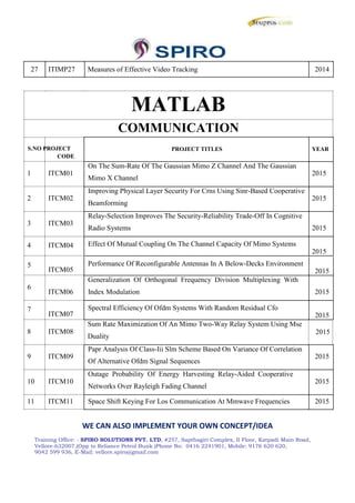 27 ITIMP27 Measures of Effective Video Tracking 2014
MATLAB
COMMUNICATION
S.NO PROJECT
CODE
1 ITCM01
2 ITCM02
3 ITCM03
4 ITCM04
PROJECT TITLES YEAR
On The Sum-Rate Of The Gaussian Mimo Z Channel And The Gaussian
2015
Mimo X Channel
Improving Physical Layer Security For Crns Using Sinr-Based Cooperative
2015
Beamforming
Relay-Selection Improves The Security-Reliability Trade-Off In Cognitive
Radio Systems 2015
Effect Of Mutual Coupling On The Channel Capacity Of Mimo Systems
2015
5
6
7
ITCM05
ITCM06
ITCM07
Performance Of Reconfigurable Antennas In A Below-Decks Environment
2015
Generalization Of Orthogonal Frequency Division Multiplexing With
Index Modulation 2015
Spectral Efficiency Of Ofdm Systems With Random Residual Cfo
2015
Sum Rate Maximization Of An Mimo Two-Way Relay System Using Mse
8 ITCM08
9 ITCM09
10 ITCM10
11 ITCM11
Duality
2015
Papr Analysis Of Class-Iii Slm Scheme Based On Variance Of Correlation
2015
Of Alternative Ofdm Signal Sequences
Outage Probability Of Energy Harvesting Relay-Aided Cooperative
2015
Networks Over Rayleigh Fading Channel
Space Shift Keying For Los Communication At Mmwave Frequencies 2015
WE CAN ALSO IMPLEMENT YOUR OWN CONCEPT/IDEA
Training Office: - SPIRO SOLUTIONS PVT. LTD, #257, Sapthagiri Complex, II Floor, Katpadi Main Road,
Vellore-632007,(Opp to Reliance Petrol Bunk )Phone No: 0416 2241901, Mobile: 9176 620 620,
9042 599 936, E-Mail: vellore.spiro@gmail.com
27 ITIMP27 Measures of Effective Video Tracking 2014
MATLAB
COMMUNICATION
S.NO PROJECT
CODE
1 ITCM01
2 ITCM02
3 ITCM03
4 ITCM04
PROJECT TITLES YEAR
On The Sum-Rate Of The Gaussian Mimo Z Channel And The Gaussian
2015
Mimo X Channel
Improving Physical Layer Security For Crns Using Sinr-Based Cooperative
2015
Beamforming
Relay-Selection Improves The Security-Reliability Trade-Off In Cognitive
Radio Systems 2015
Effect Of Mutual Coupling On The Channel Capacity Of Mimo Systems
2015
5
6
7
ITCM05
ITCM06
ITCM07
Performance Of Reconfigurable Antennas In A Below-Decks Environment
2015
Generalization Of Orthogonal Frequency Division Multiplexing With
Index Modulation 2015
Spectral Efficiency Of Ofdm Systems With Random Residual Cfo
2015
Sum Rate Maximization Of An Mimo Two-Way Relay System Using Mse
8 ITCM08
9 ITCM09
10 ITCM10
11 ITCM11
Duality
2015
Papr Analysis Of Class-Iii Slm Scheme Based On Variance Of Correlation
2015
Of Alternative Ofdm Signal Sequences
Outage Probability Of Energy Harvesting Relay-Aided Cooperative
2015
Networks Over Rayleigh Fading Channel
Space Shift Keying For Los Communication At Mmwave Frequencies 2015
WE CAN ALSO IMPLEMENT YOUR OWN CONCEPT/IDEA
Training Office: - SPIRO SOLUTIONS PVT. LTD, #257, Sapthagiri Complex, II Floor, Katpadi Main Road,
Vellore-632007,(Opp to Reliance Petrol Bunk )Phone No: 0416 2241901, Mobile: 9176 620 620,
9042 599 936, E-Mail: vellore.spiro@gmail.com
27 ITIMP27 Measures of Effective Video Tracking 2014
MATLAB
COMMUNICATION
S.NO PROJECT
CODE
1 ITCM01
2 ITCM02
3 ITCM03
4 ITCM04
PROJECT TITLES YEAR
On The Sum-Rate Of The Gaussian Mimo Z Channel And The Gaussian
2015
Mimo X Channel
Improving Physical Layer Security For Crns Using Sinr-Based Cooperative
2015
Beamforming
Relay-Selection Improves The Security-Reliability Trade-Off In Cognitive
Radio Systems 2015
Effect Of Mutual Coupling On The Channel Capacity Of Mimo Systems
2015
5
6
7
ITCM05
ITCM06
ITCM07
Performance Of Reconfigurable Antennas In A Below-Decks Environment
2015
Generalization Of Orthogonal Frequency Division Multiplexing With
Index Modulation 2015
Spectral Efficiency Of Ofdm Systems With Random Residual Cfo
2015
Sum Rate Maximization Of An Mimo Two-Way Relay System Using Mse
8 ITCM08
9 ITCM09
10 ITCM10
11 ITCM11
Duality
2015
Papr Analysis Of Class-Iii Slm Scheme Based On Variance Of Correlation
2015
Of Alternative Ofdm Signal Sequences
Outage Probability Of Energy Harvesting Relay-Aided Cooperative
2015
Networks Over Rayleigh Fading Channel
Space Shift Keying For Los Communication At Mmwave Frequencies 2015
WE CAN ALSO IMPLEMENT YOUR OWN CONCEPT/IDEA
Training Office: - SPIRO SOLUTIONS PVT. LTD, #257, Sapthagiri Complex, II Floor, Katpadi Main Road,
Vellore-632007,(Opp to Reliance Petrol Bunk )Phone No: 0416 2241901, Mobile: 9176 620 620,
9042 599 936, E-Mail: vellore.spiro@gmail.com
 