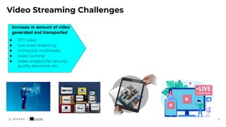 Video Streaming Challenges
2
● OTT video
● Live video streaming
● Immersive multimedia
● Video Gaming
● Video analytics for security,
quality assurance, etc.
Increase in amount of video
generated and transported
 