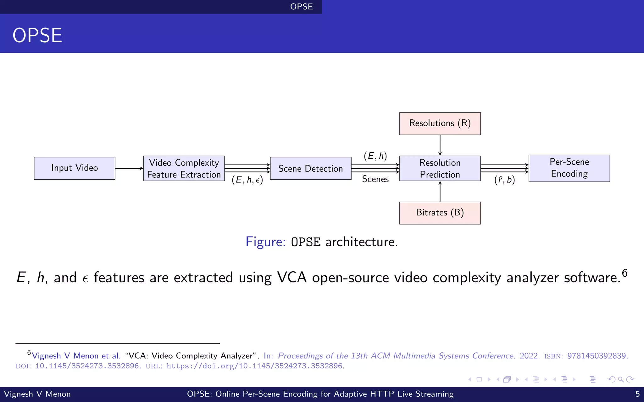 OPSE
OPSE
Input Video
Video Complexity
Feature Extraction
Scene Detection
Resolution
Prediction
Resolutions (R)
Bitrates (B)
Per-Scene
Encoding
(E, h, ϵ)
(E, h)
Scenes (ˆ
r, b)
Figure: OPSE architecture.
E, h, and ϵ features are extracted using VCA open-source video complexity analyzer software.6
6
Vignesh V Menon et al. “VCA: Video Complexity Analyzer”. In: Proceedings of the 13th ACM Multimedia Systems Conference. 2022. isbn: 9781450392839.
doi: 10.1145/3524273.3532896. url: https://doi.org/10.1145/3524273.3532896.
Vignesh V Menon OPSE: Online Per-Scene Encoding for Adaptive HTTP Live Streaming 5
 