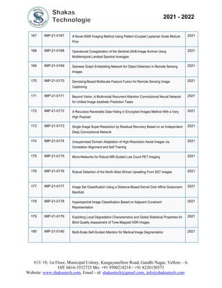 #13/ 19, 1st Floor, Municipal Colony, Kangayanellore Road, Gandhi Nagar, Vellore – 6.
Off: 0416-3552723 Mo: +91 9500218218 / +91 8220150373
Website: www.shakastech.com, Email - id: shakastech@gmail.com, info@shakastech.com
2021 - 2022
167 IMP-21-0167 A Novel ISAR Imaging Method Using Pattern-Coupled Laplacian Scale Mixture
Prior
2021
168 IMP-21-0168 Operational Coregistration of the Sentinel-2A/B Image Archive Using
Multitemporal Landsat Spectral Averages
2021
169 IMP-21-0169 Siamese Graph Embedding Network for Object Detection in Remote Sensing
Images
2021
170 IMP-21-0170 Denoising-Based Multiscale Feature Fusion for Remote Sensing Image
Captioning
2021
171 IMP-21-0171 Beyond Vision: A Multimodal Recurrent Attention Convolutional Neural Network
for Unified Image Aesthetic Prediction Tasks
2021
172 IMP-21-0172 A Recursive Reversible Data Hiding in Encrypted Images Method With a Very
High Payload
2021
173 IMP-21-0173 Single Image Super-Resolution by Residual Recovery Based on an Independent
Deep Convolutional Network
2021
174 IMP-21-0174 Unsupervised Domain Adaptation of High-Resolution Aerial Images via
Correlation Alignment and Self Training
2021
175 IMP-21-0175 Micro-Networks for Robust MR-Guided Low Count PET Imaging 2021
176 IMP-21-0176 Robust Detection of the North-West African Upwelling From SST Images 2021
177 IMP-21-0177 Image Set Classification Using a Distance-Based Kernel Over Affine Grassmann
Manifold
2021
178 IMP-21-0178 Hyperspectral Image Classification Based on Adjacent Constraint
Representation
2021
179 IMP-21-0179 Exploiting Local Degradation Characteristics and Global Statistical Properties for
Blind Quality Assessment of Tone-Mapped HDR Images
2021
180 IMP-21-0180 Multi-Scale Self-Guided Attention for Medical Image Segmentation 2021
 