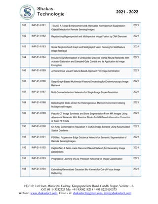 #13/ 19, 1st Floor, Municipal Colony, Kangayanellore Road, Gandhi Nagar, Vellore – 6.
Off: 0416-3552723 Mo: +91 9500218218 / +91 8220150373
Website: www.shakastech.com, Email - id: shakastech@gmail.com, info@shakastech.com
2021 - 2022
181 IMP-21-0181 TEANS: A Target Enhancement and Attenuated Nonmaximum Suppression
Object Detector for Remote Sensing Images
2021
182 IMP-21-0182 Regularizing Hyperspectral and Multispectral Image Fusion by CNN Denoiser 2021
183 IMP-21-0183 Social Neighborhood Graph and Multigraph Fusion Ranking for Multifeature
Image Retrieval
2021
184 IMP-21-0184 Impulsive Synchronization of Unbounded Delayed Inertial Neural Networks With
Actuator Saturation and Sampled-Data Control and its Application to Image
Encryption
2021
185 IMP-21-0185 A Hierarchical Visual Feature-Based Approach For Image Sonification 2021
186 IMP-21-0186 Deep Graph-Based Multimodal Feature Embedding for Endomicroscopy Image
Retrieval
2021
187 IMP-21-0187 Multi-Grained Attention Networks for Single Image Super-Resolution 2021
188 IMP-21-0188 Detecting Oil Slicks Under the Heterogeneous Marine Environment Utilizing
Multispectral Images
2021
189 IMP-21-0189 Pseudo CT Image Synthesis and Bone Segmentation From MR Images Using
Adversarial Networks With Residual Blocks for MR-Based Attenuation Correction
of Brain PET Data
2021
190 IMP-21-0190 On-Array Compressive Acquisition in CMOS Image Sensors Using Accumulated
Spatial Gradients
2021
191 IMP-21-0191 PEGNet: Progressive Edge Guidance Network for Semantic Segmentation of
Remote Sensing Images
2021
192 IMP-21-0192 CaptionNet: A Tailor-made Recurrent Neural Network for Generating Image
Descriptions
2021
193 IMP-21-0193 Progressive Learning of Low-Precision Networks for Image Classification 2021
194 IMP-21-0194 Estimating Generalized Gaussian Blur Kernels for Out-of-Focus Image
Deblurring
2021
 