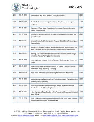 #13/ 19, 1st Floor, Municipal Colony, Kangayanellore Road, Gandhi Nagar, Vellore – 6.
Off: 0416-3552723 Mo: +91 9500218218 / +91 8220150373
Website: www.shakastech.com, Email - id: shakastech@gmail.com, info@shakastech.com
2021 - 2022
209 IMP-21-0209 Watermarking Deep Neural Networks in Image Processing 2021
210 IMP-21-0210 Algorithm for Automatic Scaling of the F-Layer Using Image Processing of
Ionograms
2021
211 IMP-21-0211 The Impact of Torso Signal Processing on Noninvasive Electrocardiographic
Imaging Reconstructions
2021
212 IMP-21-0212 Hyperspectral Anomaly Detection via Image Super-Resolution Processing and
Spatial Correlation
2021
213 IMP-21-0213 Temporal Imaging for Ultrafast Spectral-Temporal Optical Signal Processing and
Characterization
2021
214 IMP-21-0214 MACSen: A Processing-In-Sensor Architecture Integrating MAC Operations Into
Image Sensor for Ultra-Low-Power BNN-Based Intelligent Visual Perception
2021
215 IMP-21-0215 Learning Local Gabor Pattern-Based Discriminative Dictionary of Froth Images
for Flotation Process Working Condition Monitoring
2021
216 IMP-21-0216 Preserving Unique Structural Blocks of Targets in ISAR Imaging by Pitman–Yor
Process
2021
217 IMP-21-0217 Active Contour Image Segmentation Method for Training Talents of Computer
Graphics and Image Processing Technology
2021
218 IMP-21-0218 Image-Based Differential Power Processing for Photovoltaic Microinverter 2021
219 IMP-21-0219 Readout Architecture Based on a Novel Photon-Counting and Energy Integrating
Processing for X-Ray Imaging
2021
220 IMP-21-0220 Scheduling-Guided Automatic Processing of Massive Hyperspectral Image
Classification on Cloud Computing Architectures
2021
221 IMP-21-0221 A New Approach to Polyp Detection by Pre-Processing of Images and Enhanced
Faster R-CNN
2021
222 IMP-21-0222 Hybrid Embedded-Systems-Based Approach to in-Driver Drunk Status Detection
Using Image Processing and Sensor Networks
2021
 