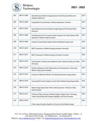 #13/ 19, 1st Floor, Municipal Colony, Kangayanellore Road, Gandhi Nagar, Vellore – 6.
Off: 0416-3552723 Mo: +91 9500218218 / +91 8220150373
Website: www.shakastech.com, Email - id: shakastech@gmail.com, info@shakastech.com
2021 - 2022
265 IMP-21-0265 Hybrid Microwave Medical Imaging Approach Combining Quantitative and
Qualitative Algorithms
2021
266 IMP-21-0266 Image-Based Force Estimation in Medical Applications: A Review 2021
267 IMP-21-0267 Super-Resolution Enhanced Medical Image Diagnosis With Sample Affinity
Interaction
2021
268 IMP-21-0268 Fast Reaching Finite Time synchronization Approach for Chaotic Systems With
Application in Medical Image Encryption
2021
269 IMP-21-0269 Gradient Compass-Based Adaptive Multimodal Medical Image Fusion 2021
270 IMP-21-0270 IEEE Transactions on Medical Imaging publication information 2021
271 IMP-21-0271 IEEE Transactions on Medical Imaging information for authors 2021
272 IMP-21-0272 Guest Editorial: Transfer Learning Methods Used in Medical Imaging and Health
Informatics
2021
273 IMP-21-0273 Synthetic Database of Aortic Morphometry and Hemodynamics: Overcoming
Medical Imaging Data Availability
2021
274 IMP-21-0274 Evaluation of Refraction Effects in Dry Medical Microwave Imaging Setups 2021
275 IMP-21-0275 Learning With Context Feedback Loop for Robust Medical Image Segmentation 2021
276 IMP-21-0276 Medical Image Segmentation With Limited Supervision: A Review of Deep
Network Models
2021
277 IMP-21-0277 A Review of Deep Learning in Medical Imaging: Imaging Traits, Technology
Trends, Case Studies With Progress Highlights, and Future Promises
2021
278 IMP-21-0278
A New Image Encryption Algorithm for Grey and Color Medical Images
2021
 