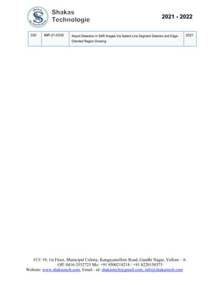 #13/ 19, 1st Floor, Municipal Colony, Kangayanellore Road, Gandhi Nagar, Vellore – 6.
Off: 0416-3552723 Mo: +91 9500218218 / +91 8220150373
Website: www.shakastech.com, Email - id: shakastech@gmail.com, info@shakastech.com
2021 - 2022
335 IMP-21-0335 Airport Detection in SAR Images Via Salient Line Segment Detector and Edge-
Oriented Region Growing
2021
 