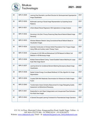 #13/ 19, 1st Floor, Municipal Colony, Kangayanellore Road, Gandhi Nagar, Vellore – 6.
Off: 0416-3552723 Mo: +91 9500218218 / +91 8220150373
Website: www.shakastech.com, Email - id: shakastech@gmail.com, info@shakastech.com
2021 - 2022
29 IMP-21-0029 Learning Dual Geometric Low-Rank Structure for Semisupervised Hyperspectral
Image Classification
2021
30 IMP-21-0030 Multimodal Learning of Social Image Representation by Exploiting Social
Relations
2021
31 IMP-21-0031 d-Norm-Based Robust Regression With Applications to Image Analysis 2021
32 IMP-21-0032 Denoising in the Dark: Privacy-Preserving Deep Neural Network-Based Image
Denoising
2021
33 IMP-21-0033 Windows Malware Detector Using Convolutional Neural Network Based on
Visualization Images
2021
34 IMP-21-0034 Automatic Construction of Chinese Herbal Prescriptions From Tongue Images
Using CNNs and Auxiliary Latent Therapy Topics
2021
35 IMP-21-0035 A Cascade of 2.5D CNN and Bidirectional CLSTM Network for Mitotic Cell
Detection in 4D Microscopy Image
2021
36 IMP-21-0036 Multiple Distance-Based Coding: Toward Scalable Feature Matching for Large-
Scale Web Image Search
2021
37 IMP-21-0037 Learning Kernel for Conditional Moment-Matching Discrepancy-Based Image
Classification
2021
38 IMP-21-0038 Spatial Context Energy Curve-Based Multilevel 3-D Otsu Algorithm for Image
Segmentation
2021
39 IMP-21-0039 Coupled GAN With Relativistic Discriminators for Infrared and Visible Images
Fusion
2021
40 IMP-21-0040 Transformation-Aware Similarity Measurement for Image Retargeting Quality
Assessment via Bidirectional Rewarping
2021
41 IMP-21-0041 RotationNet for Joint Object Categorization and Unsupervised Pose Estimation
from Multi-View Images
2021
42 IMP-21-0042 A General Decoupled Learning Framework for Parameterized Image Operators 2021
 