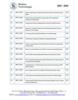 #13/ 19, 1st Floor, Municipal Colony, Kangayanellore Road, Gandhi Nagar, Vellore – 6.
Off: 0416-3552723 Mo: +91 9500218218 / +91 8220150373
Website: www.shakastech.com, Email - id: shakastech@gmail.com, info@shakastech.com
2021 - 2022
57 IMP-21-0057 Multiview High Dynamic Range Image Synthesis Using Fuzzy Broad Learning
System
2021
58 IMP-21-0058 EgoCart: A Benchmark Dataset for Large-Scale Indoor Image-Based
Localization in Retail Stores
2021
43 IMP-21-0043 Simultaneous Fidelity and Regularization Learning for Image Restoration 2021
44 IMP-21-0044 Recipe1M+: A Dataset for Learning Cross-Modal Embeddings for Cooking
Recipes and Food Images
2021
45 IMP-21-0045 On Learning 3D Face Morphable Model from In-the-Wild Images 2021
46 IMP-21-0046 2-D Stochastic Configuration Networks for Image Data Analytics 2021
47 IMP-21-0047 ImaCytE: Visual Exploration of Cellular Micro-Environments for Imaging Mass
Cytometry Data
2021
48 IMP-21-0048 Pattern of Local Gravitational Force (PLGF): A Novel Local Image Descriptor 2021
49 IMP-21-0049 Secure Halftone Image Steganography Based on Pixel Density Transition 2021
50 IMP-21-0050 FlyIT: Drosophila Embryogenesis Image Annotation based on Image Tiling and
Convolutional Neural Networks
2021
51 IMP-21-0051 Change Detection in Landsat Images Using Unsupervised Learning and RBF-
Based Clustering
2021
52 IMP-21-0052 Neural Image Compression for Gigapixel Histopathology Image Analysis 2021
53 IMP-21-0053 A Novel Biometric Inspired Robust Security Framework for Medical Images 2021
54 IMP-21-0054 Learning Image Profile Enhancement and Denoising Statistics Priors for Single-
Image Super-Resolution
2021
 