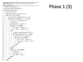 Effective Unsupervised Matching of Product Titles | PDF