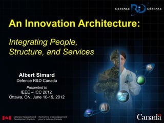 An Innovation Architecture:
Integrating People,
Structure, and Services

    Albert Simard
   Defence R&D Canada
        Presented to
     IEEE – ICC 2012
Ottawa, ON, June 10-15, 2012
 