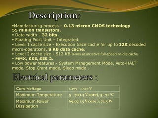  Physical memory – 1 MB (real mode), 16 MB (protected mode).