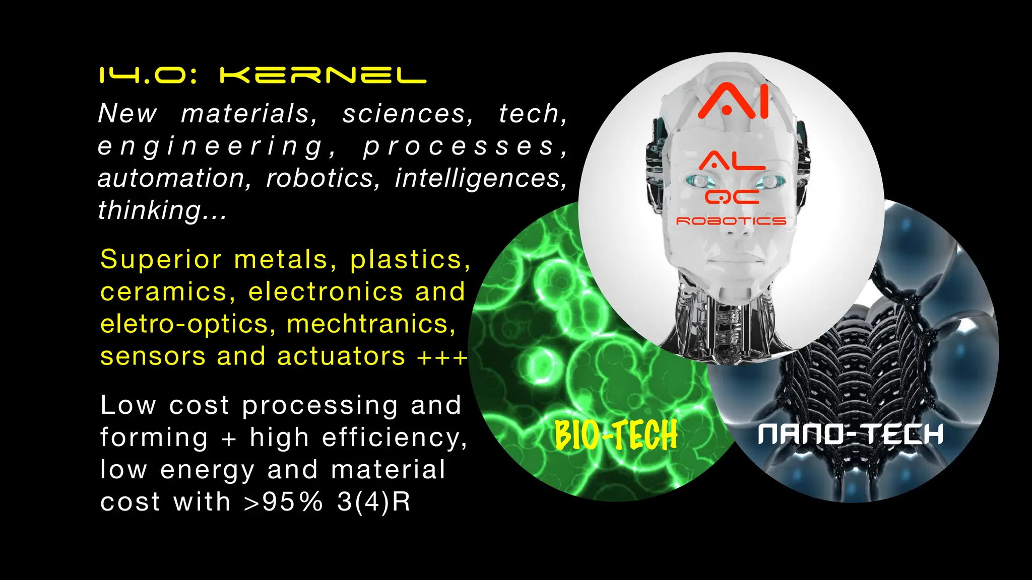 I4.o: Kernel
New materials, sciences, tech,
e n g i n e e r i n g , p r o c e s s e s ,
automation, robotics, intelligences,
thinking…
BIO-TECH nano-TECH
AI
AL
QC
Robotics
Superior metals, plastics,
ceramics, electronics and
eletro-optics, mechtranics,
sensors and actuators +++
Low cost processing and
forming + high efficiency,
low energy and material
cost with >95% 3(4)R
 