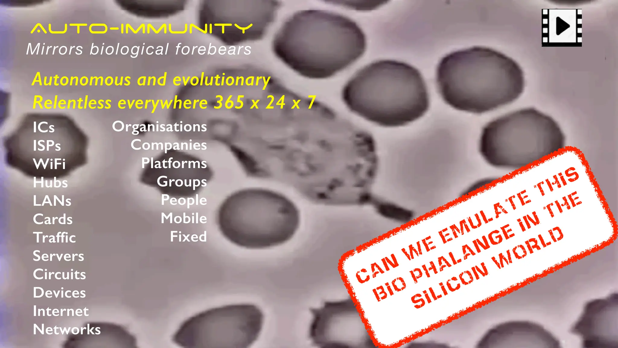 Auto-immunity
Mirrors biological forebears
ICs
ISPs
WiFi
Hubs
LANs
Cards
Traffic
Servers
Circuits
Devices
Internet
Networks
Organisations
Companies
Platforms
Groups
People
Mobile
Fixed
Autonomous and evolutionary
Relentless everywhere 365 x 24 x 7
Can
W
E EMULATE THIS
BIO
Phalange IN
THE
SILICON
W
ORLD
 