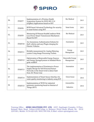 Training Office: - SPIRO SOLUTIONS PVT. LTD, #257, Sapthagiri Complex, II Floor,
Katpadi Main Road, Vellore-63207,(Opp to Reliance Petrol Bunk )Phone No: 0416
2241901, Mobile: 9176 620 620, 9042 599 936, E-Mail: vellore.spiro@gmail.com.
50. ITIOT7
Implementation of a Wireless Health
Acquisition System for IEEE 802.15.4
(ZigBee) Applications based on IOT
Bio Medical
2015
51. ITIOT8 RFID based Advanced Technology for security
in smart homes using IOT
Smart home 2015
52. ITIOT9
Monitoring Of Human HealthCondition With
Less Power Smart Transmission Mechanism
Based On IOT
Bio Medical
2015
53. ITIOT10
An Anonymous Authentication Scheme for
theft vehicles and easy Plugin charging for
Electric Vehicles
Automation
2015
54. ITIOT11 Reliable measurement for Analog Metering
system Using Image Processing Technic
Energy
Management
2015
55. ITIOT12
Optimization of Renewable Energy Sources
and Energy StorageSystems in Islanded Micro
grids withIOT
Renewable Energy
Management
2015
56. ITIOT13
The implementation of Nonintrusive Power
Supply Design for Self-Powered Sensor
Networks in the Smart Grid to detect fault
from AC Power Line
Automation
2015
57 ITIOT14 Implementation of Smart Sensor Interface for
water quality monitoring in industry using IOT
Green house
2014
58 ITIOT15
Implementation of WSN for industrial
parameter monitoring based on Internet of
Things (IOT)
Automobiles
Industries
2014
 