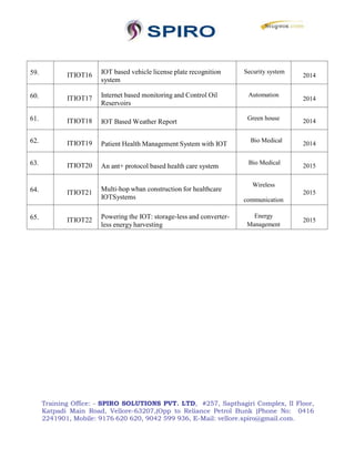 Training Office: - SPIRO SOLUTIONS PVT. LTD, #257, Sapthagiri Complex, II Floor,
Katpadi Main Road, Vellore-63207,(Opp to Reliance Petrol Bunk )Phone No: 0416
2241901, Mobile: 9176 620 620, 9042 599 936, E-Mail: vellore.spiro@gmail.com.
59. ITIOT16 IOT based vehicle license plate recognition
system
Security system
2014
60. ITIOT17 Internet based monitoring and Control Oil
Reservoirs
Automation
2014
61. ITIOT18 IOT Based Weather Report
Green house 2014
62. ITIOT19 Patient Health Management System with IOT
Bio Medical
2014
63. ITIOT20 An ant+ protocol based health care system
Bio Medical
2015
64. ITIOT21 Multi-hop wban construction for healthcare
IOTSystems
Wireless
communication
2015
65. ITIOT22 Powering the IOT: storage-less and converter-
less energy harvesting
Energy
Management
2015
 