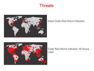 Threats
Initial Code Red Worm Infection
Code Red Worm Infection 19 Hours
Later
 