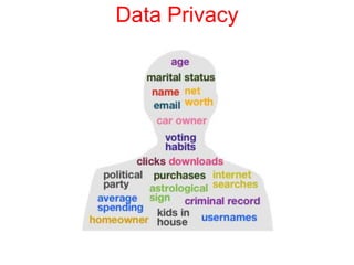 Data Privacy
 