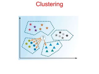 Clustering
 
