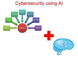 Cybersecurity using AI
 
