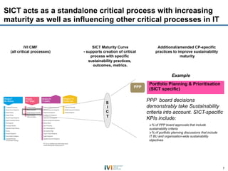 SICT acts as a standalone critical process with increasing
maturity as well as influencing other critical processes in IT


          IVI CMF                SICT Maturity Curve                 Additional/amended CP-specific
 (all critical processes)   - supports creation of critical         practices to improve sustainability
                                process with specific                             maturity
                               sustainability practices,
                                 outcomes, metrics.

                                                                                Example
                                                                Portfolio Planning & Prioritisation
                                                         PPP
                                                                (SICT specific)


                                         S
                                                               PPP board decisions
                                         I                     demonstrably take Sustainability
                                         C                     criteria into account. SICT-specific
                                         T
                                                               KPIs include:
                                                                Ø % of PPP board approvals that include
                                                                sustainability criteria
                                                                Ø % of portfolio planning discussions that include
                                                                IT BU and organisation-wide sustainability
                                                                objectives




                                                                                                                      7
 