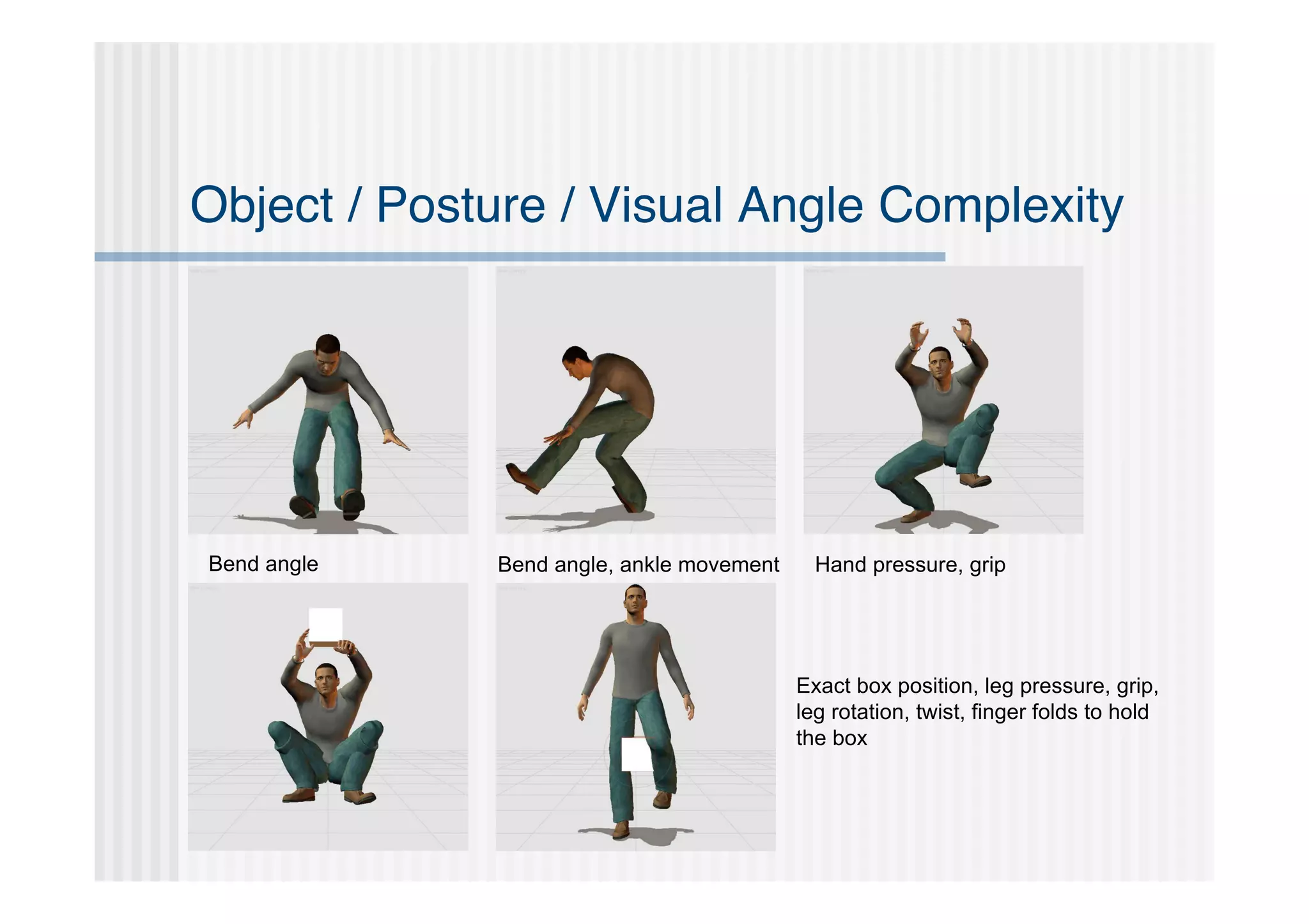 Object / Posture / Visual Angle Complexity




Bend angle   Bend angle, ankle movement     Hand pressure, grip




                                          Exact box position, leg pressure, grip,
                                          leg rotation, twist, finger folds to hold
                                          the box
 