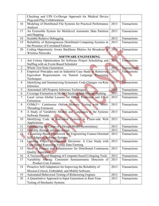 16
17
18
19
20
1
2
3
4
5
6
7
8
9
10
11
12
13
14
15
16
17
18
19
20

Checking and CPS Co-Design Approach for Medical Device
Plug-and-Play Collaborations
Modeling of Distributed File Systems for Practical Performance
Analysis
An Extensible System for Multilevel Automatic Data Partition
and Mapping
Scalable Relative Debugging
Reliability of Heterogeneous Distributed Computing Systems in
the Presence of Correlated Failures
Coding Opportunity Aware Backbone Metrics for Broadcast in
Wireless Networks
SOFTWARE ENGINEERING
Ant Colony Optimization for Software Project Scheduling and
Staffing with an Event-Based Scheduler
Whole Test Suite Generation
Empirical Principles and an Industrial Case Study in Retrieving
Equivalent Requirements via Natural Language Processing
Techniques
Identifying and Summarizing Systematic Code Changes via Rule
Inference
Automated API Property Inference Techniques
Coverage Estimation in Model Checking with Bitstate Hashing
Local versus Global Lessons for Defect Prediction and Effort
Estimation
COMeT+: Continuous Online Memory Testing with MutliThreading Extension
A Study of Variability Models and Languages in the Systems
Software Domain
Identifying Code of Individual Features in Client-side Web
Applications
Determining the Cause of a Design Model Inconsistency
Usability through software design
A Learning-Based Framework for Engineering Feature-Oriented
Self-Adaptive Software Systems
Learning Project Management Decisions: A Case Study with
Case-Based Reasoning Versus Data Farming
Skoll: A Process and Infrastructure for Distributed Continuous
Quality Assurance
A Taxonomy and Mapping of Computer-based Critiquing Tools
Variability Mining: Consistent Semiautomatic Detection of
Product-Line Features
Proactive Self-Adaptation for Improving the Reliability of
Mission-Critical, Embedded, and Mobile Software
Automated Behavioral Testing of Refactoring Engines
A Quantitative Approach to Input Generation in Real-Time
Testing of Stochastic Systems

2013

Transactions

2013

Transactions

2013
2013

Transactions
Transactions

2013

Transactions

2013

Transactions

2013
2013

Transactions
Transactions

2013

Transactions

2013
2013
2013

Transactions
Transactions
Transactions

2013

Transactions

2013

Transactions

2013

Transactions

2013
2013
2013

Transactions
Transactions
Transactions

2013

Transactions

2013

Transactions

2013
2013

Transactions
Transactions

2013

Transactions

2013
2013

Transactions
Transactions

 